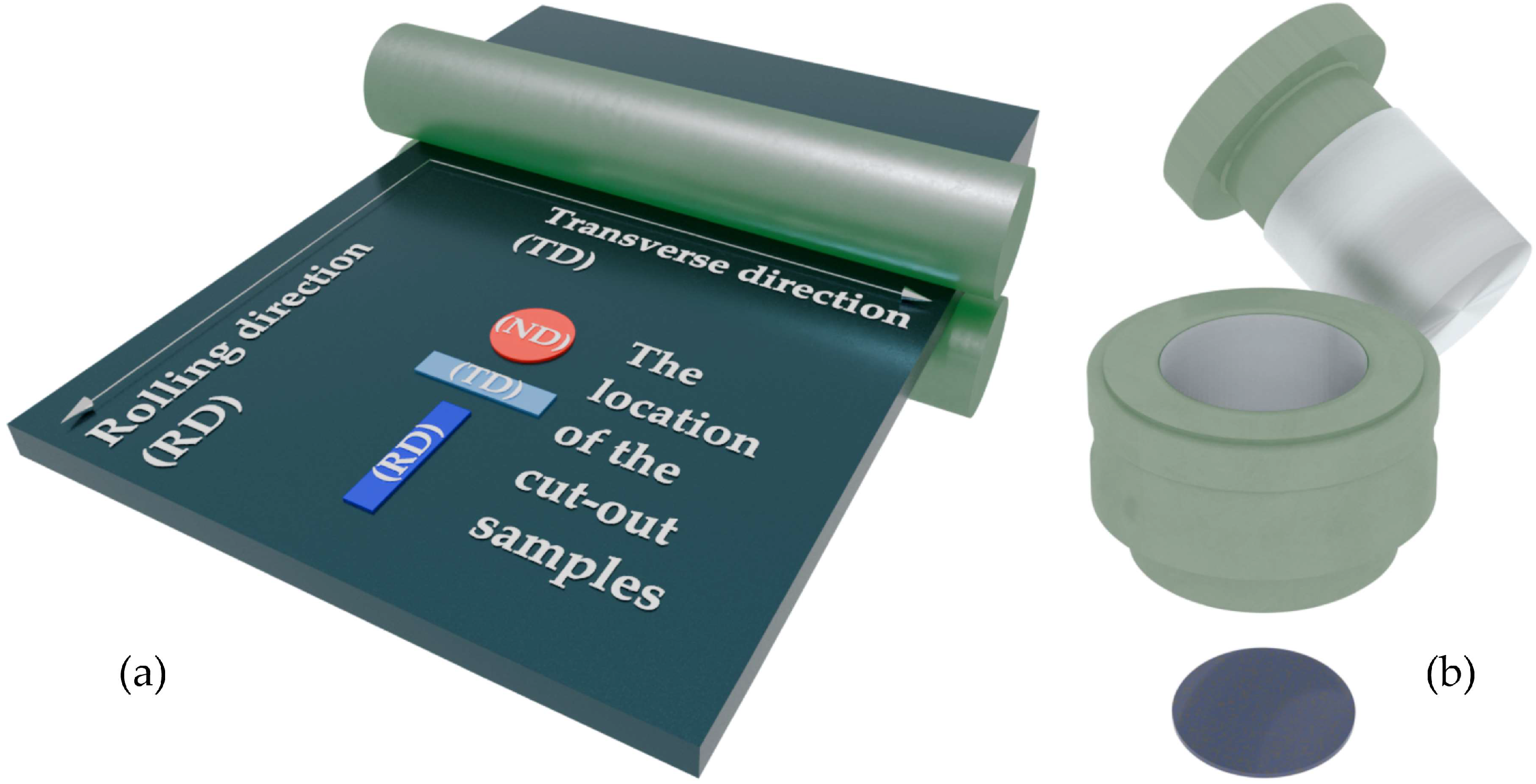 Materials 17 06153 g002