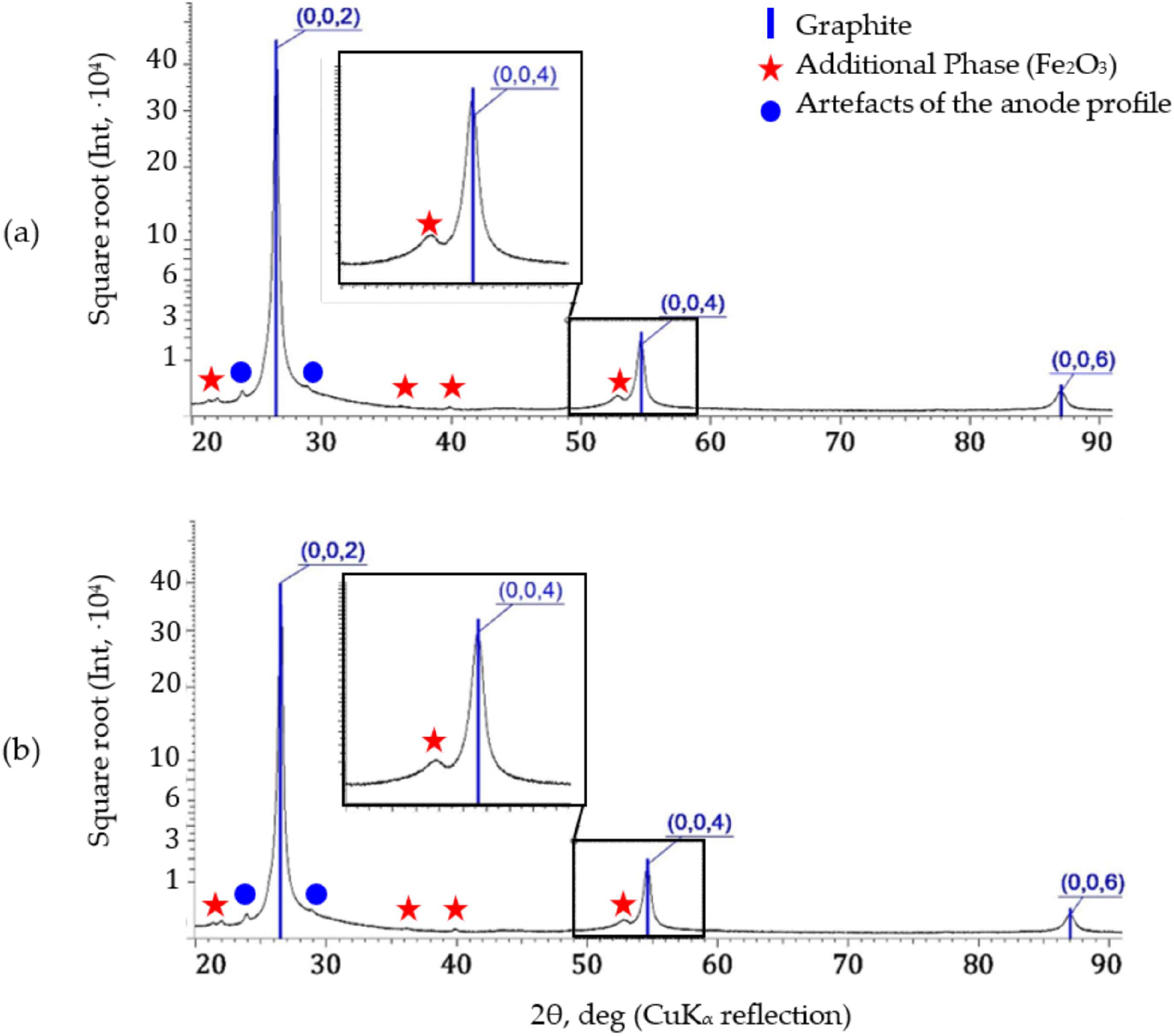 Materials 17 06153 g004
