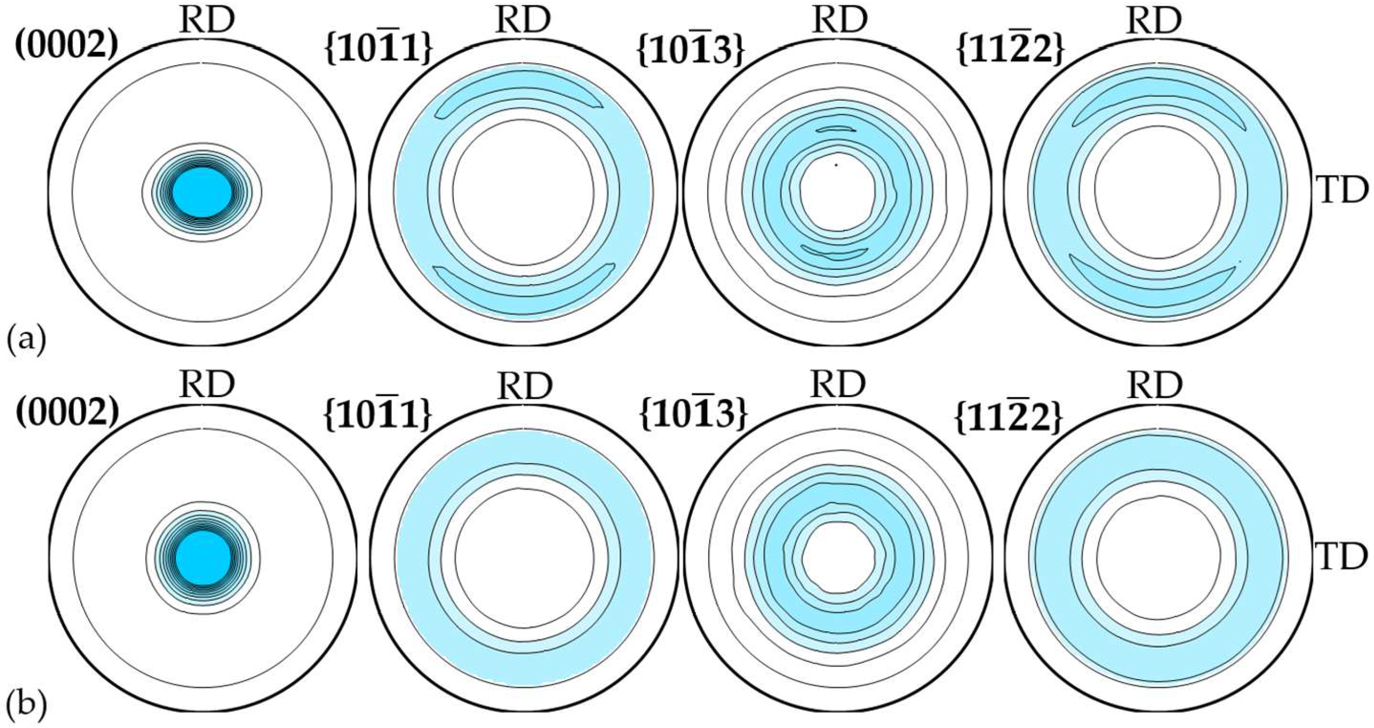 Materials 17 06153 g005