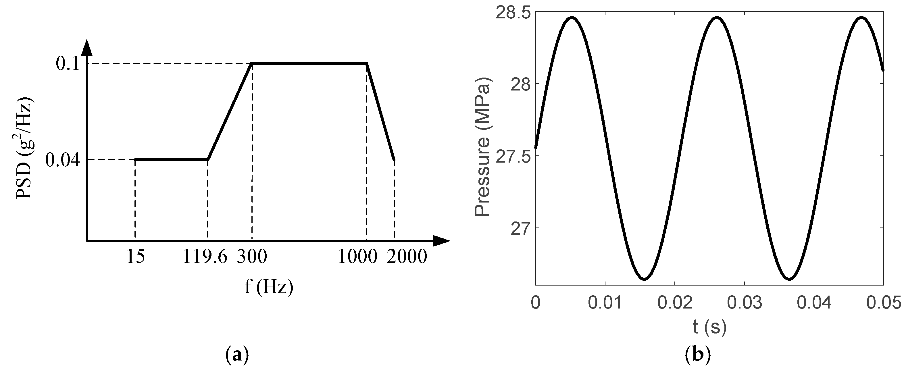 Materials 17 06154 g006