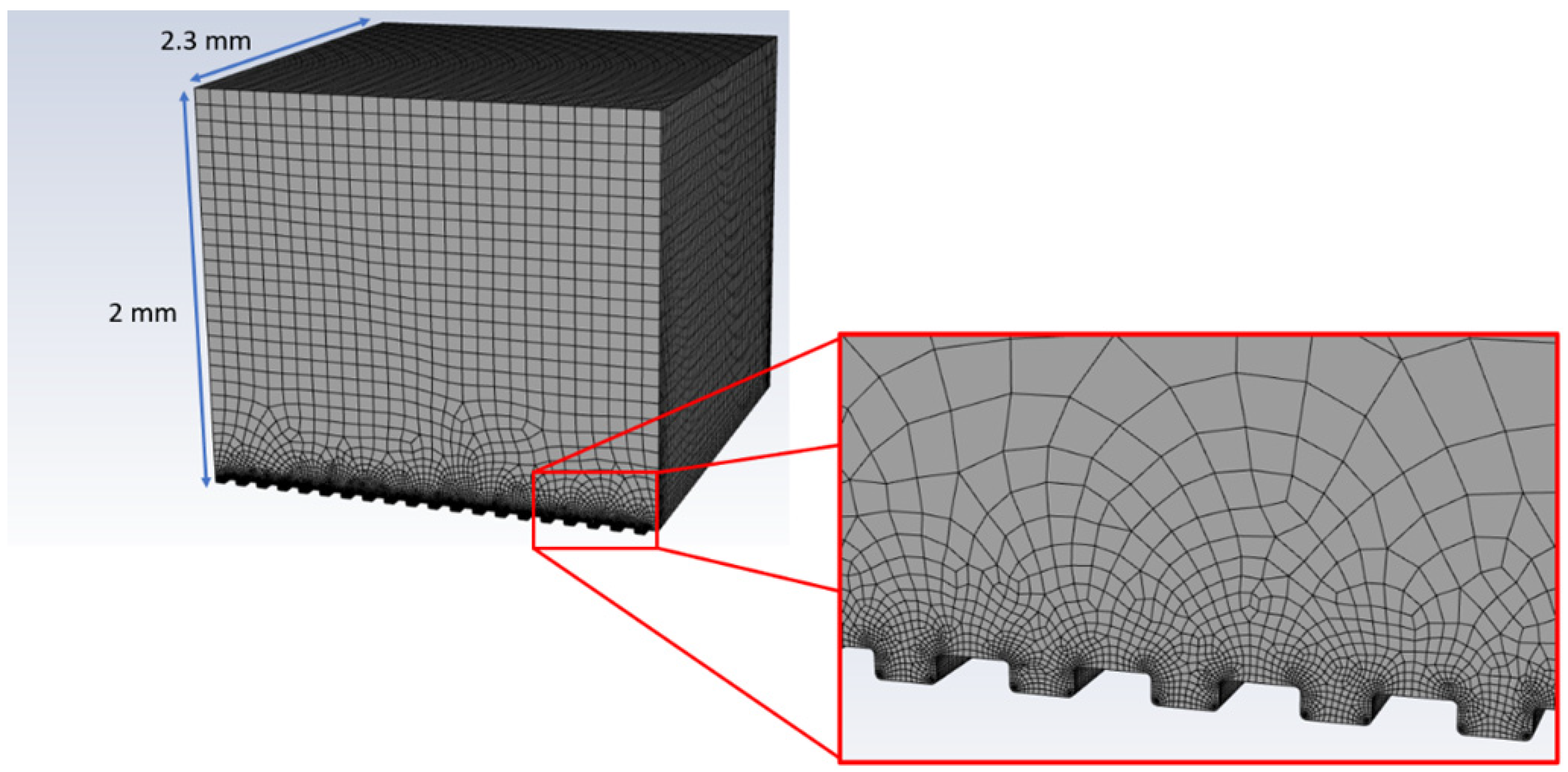 Materials 17 06155 g002