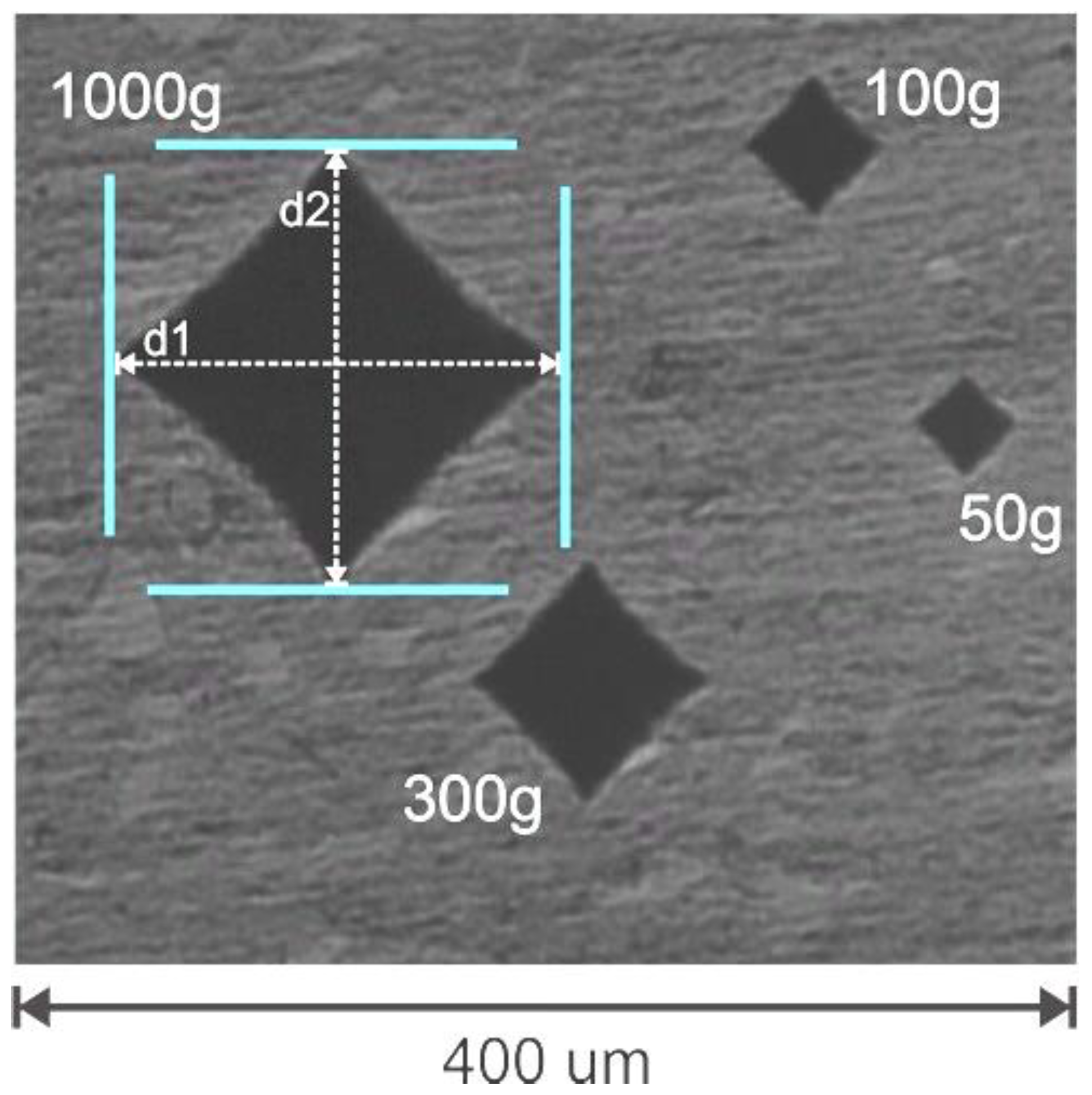 Materials 17 06156 g001