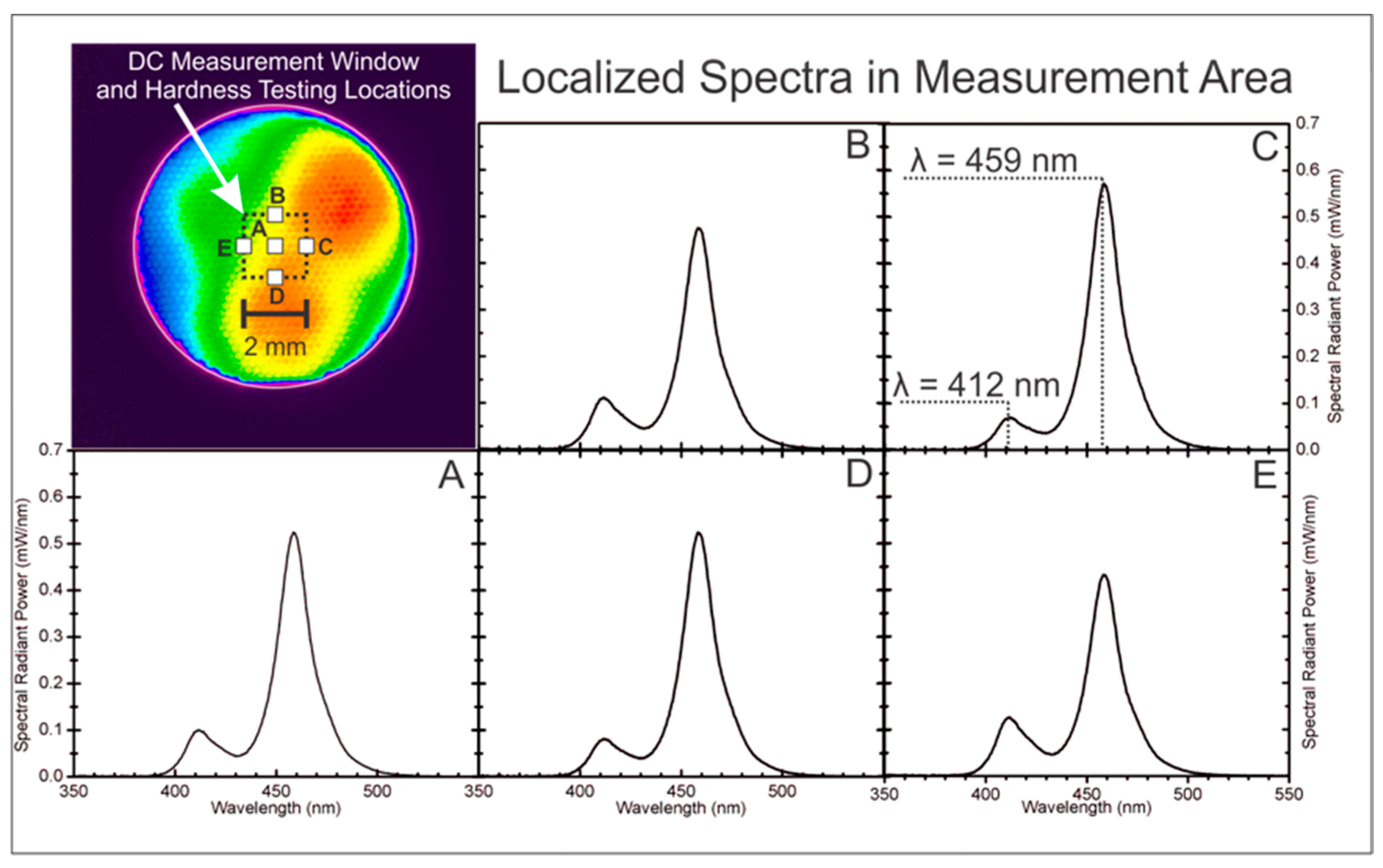 Materials 17 06156 g002