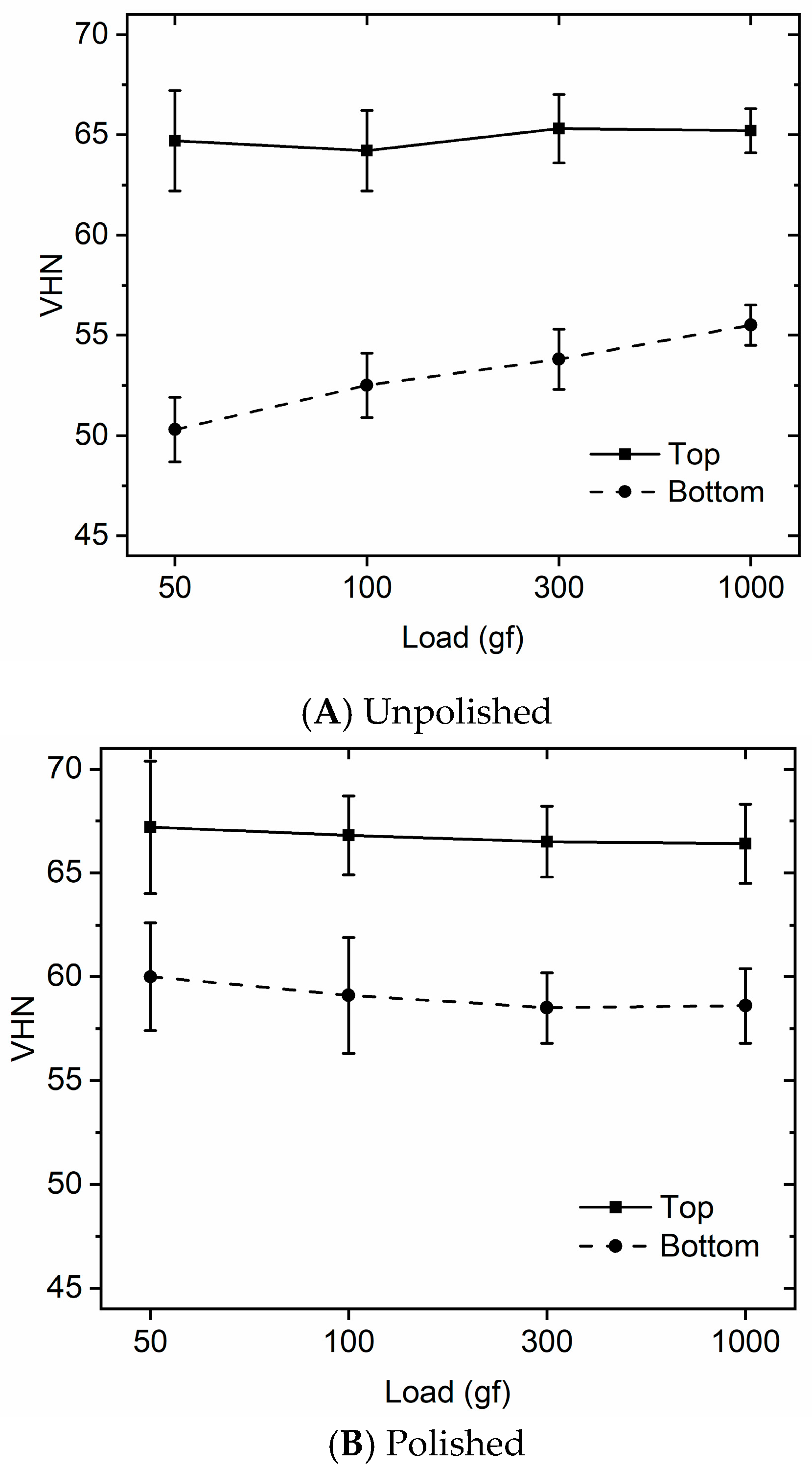 Materials 17 06156 g003