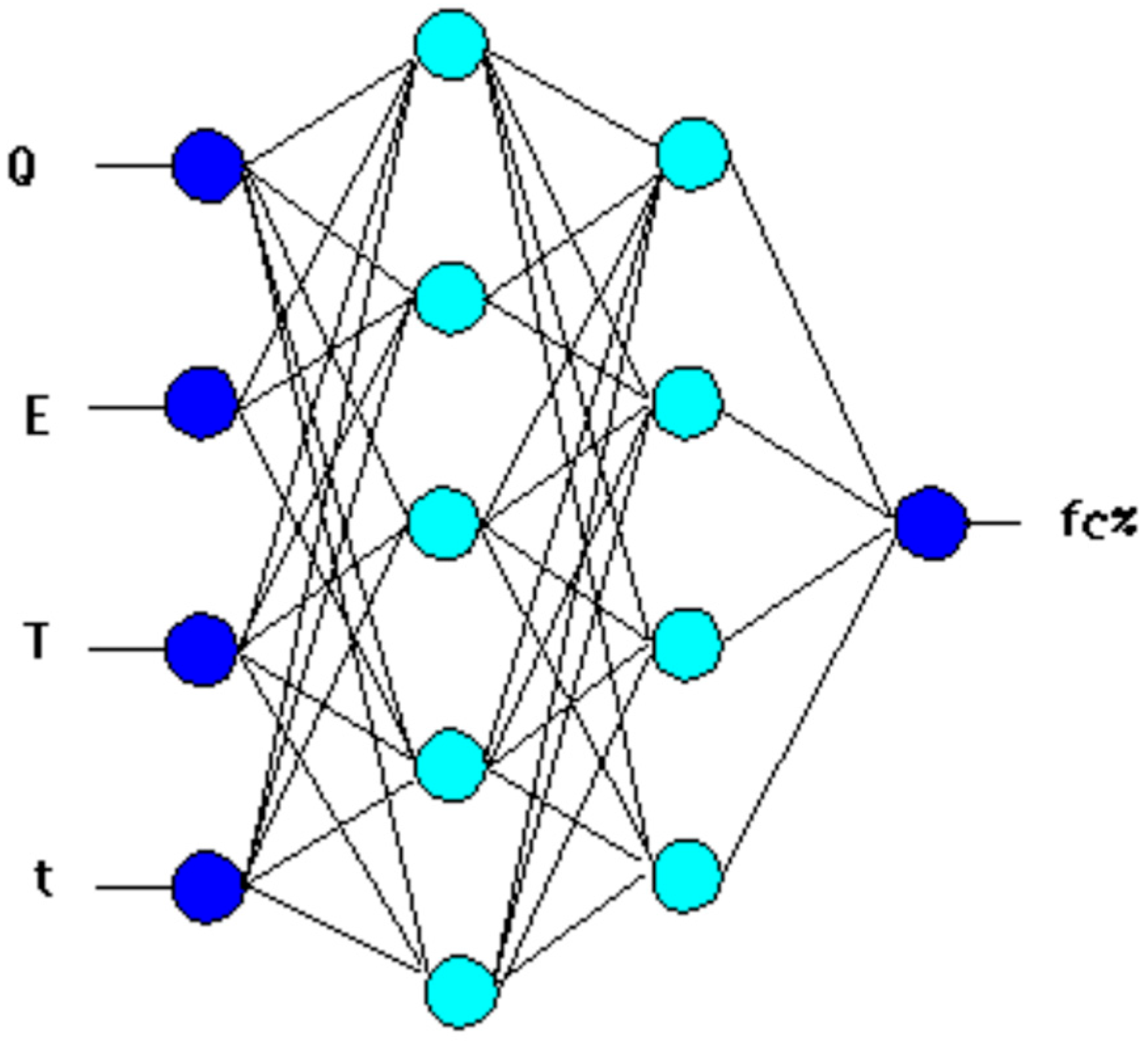 Materials 17 06157 g002