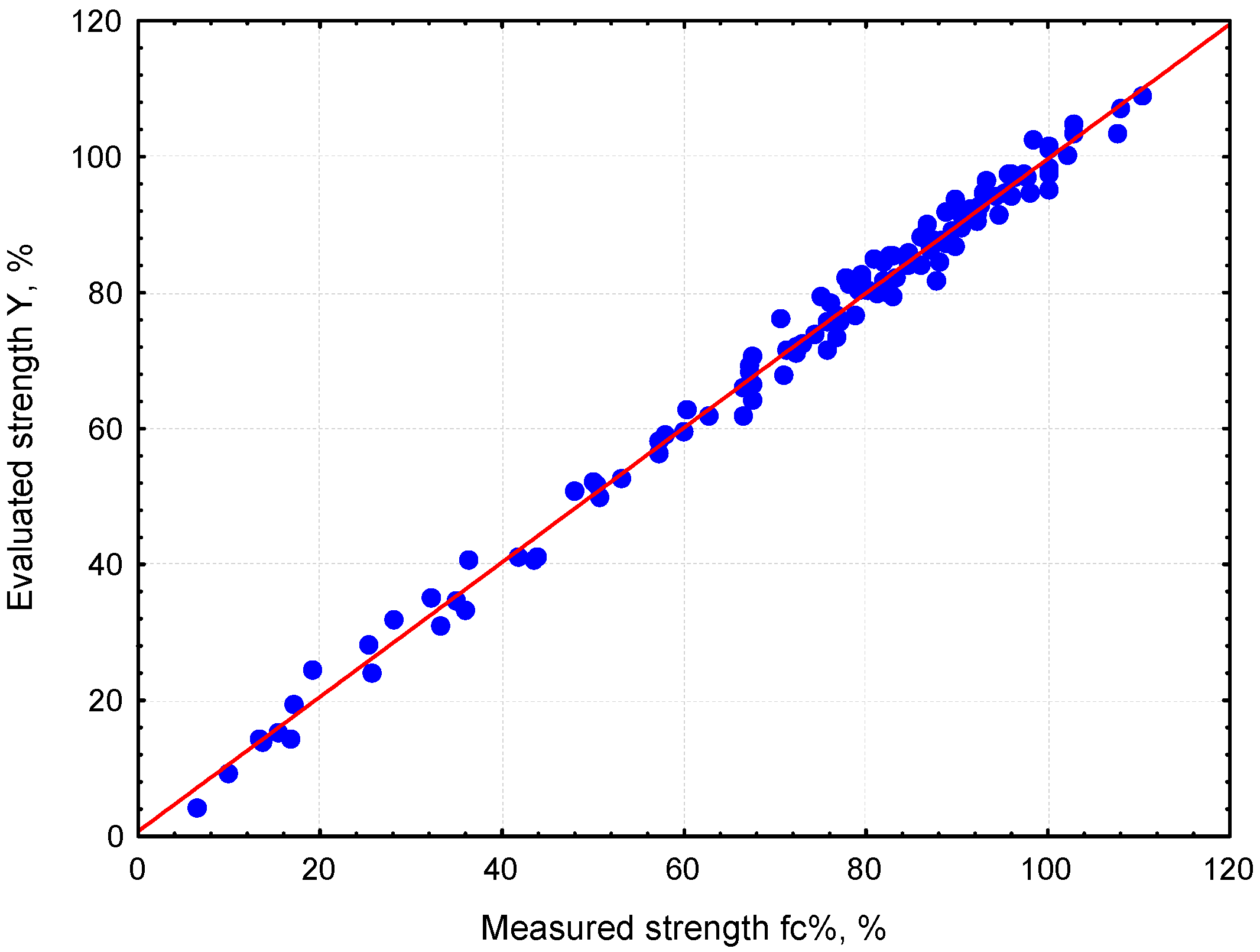Materials 17 06157 g004