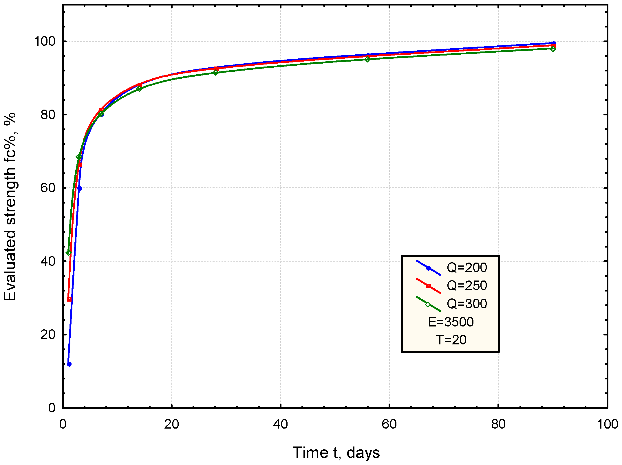 Materials 17 06157 g005