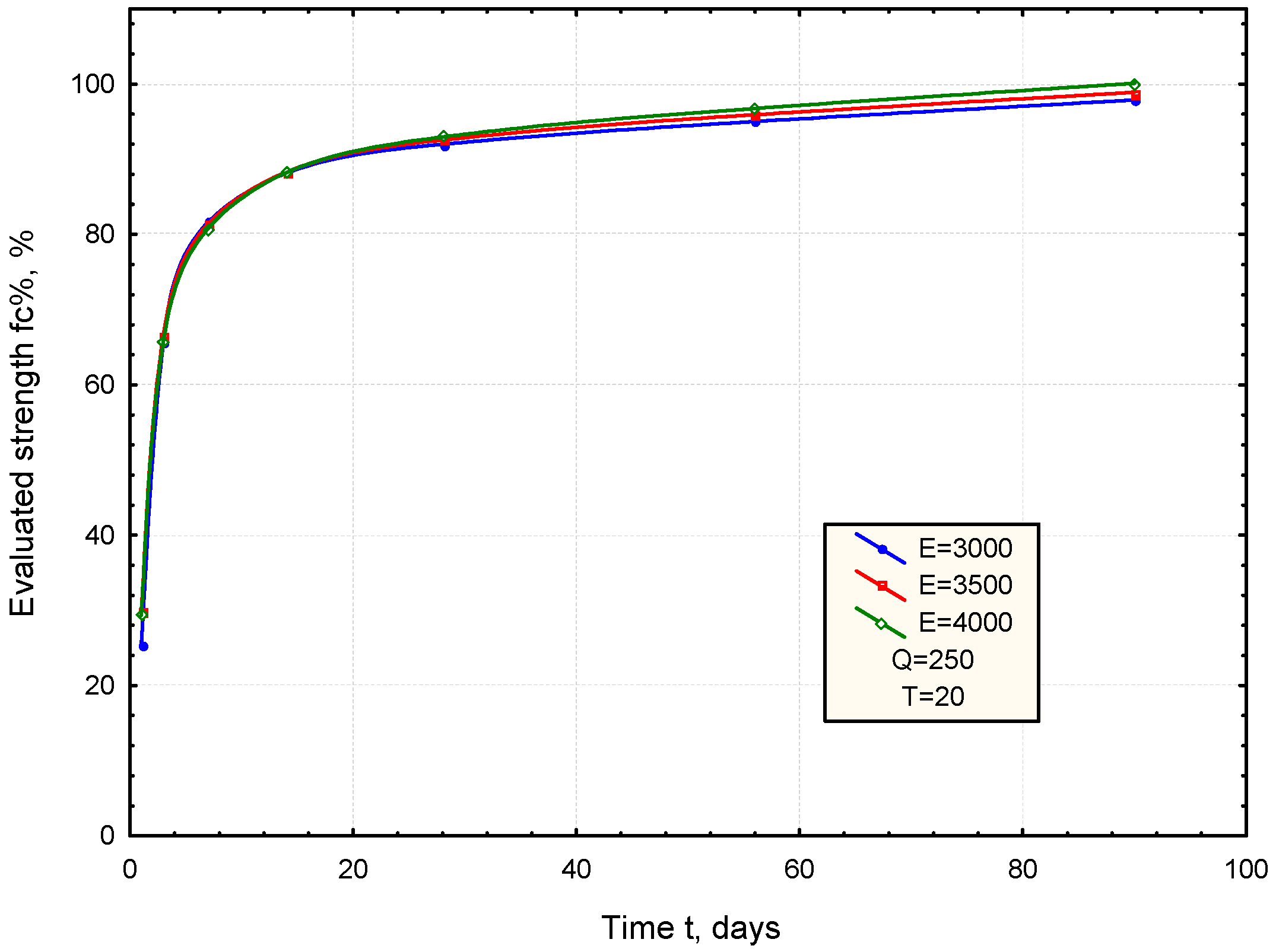 Materials 17 06157 g006
