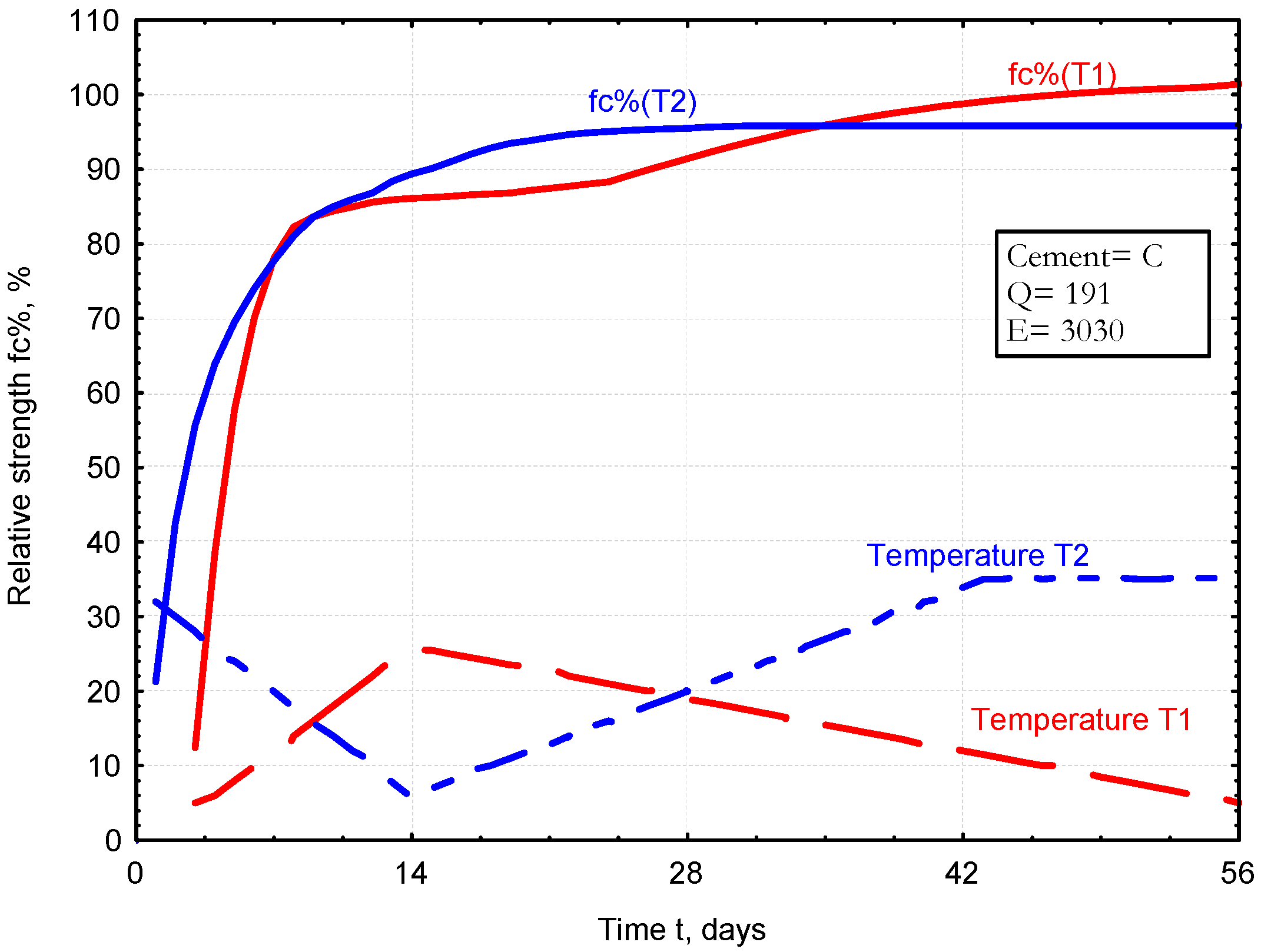 Materials 17 06157 g008