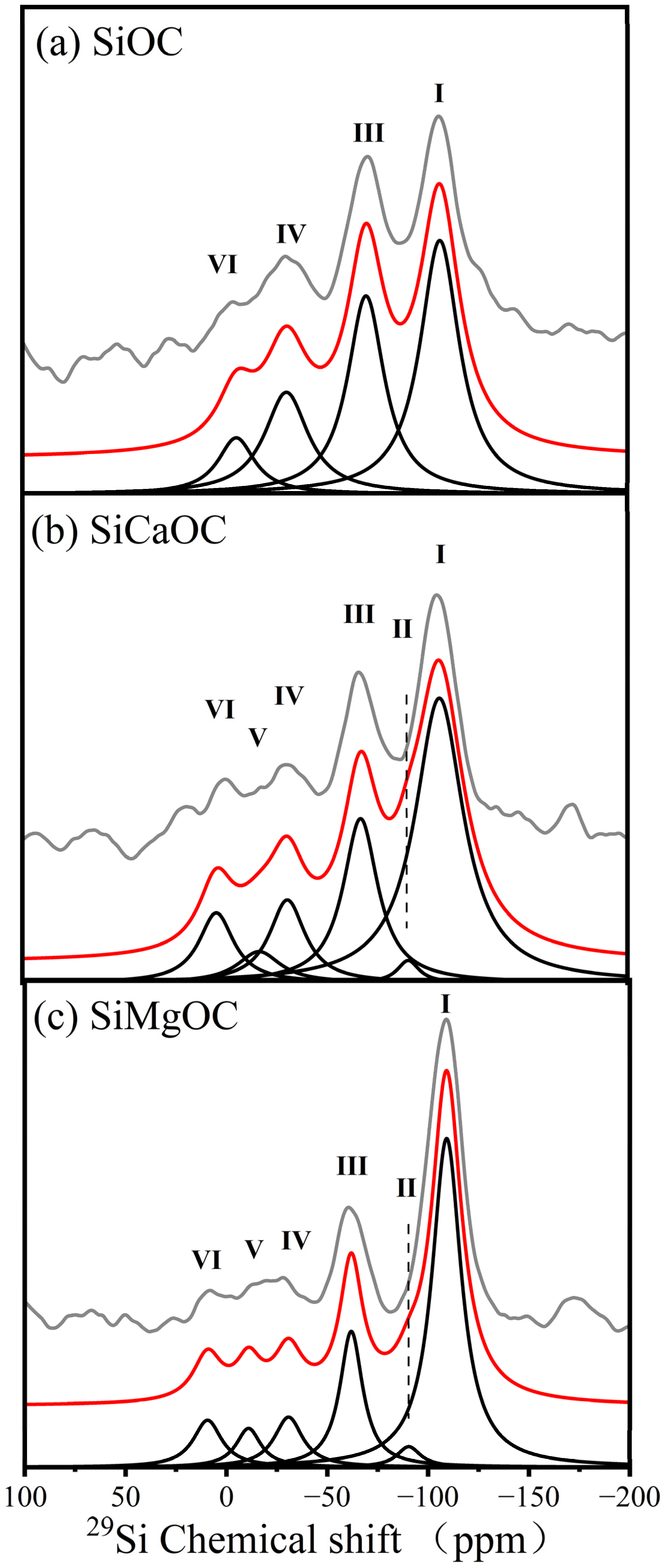 Materials 17 06159 g004