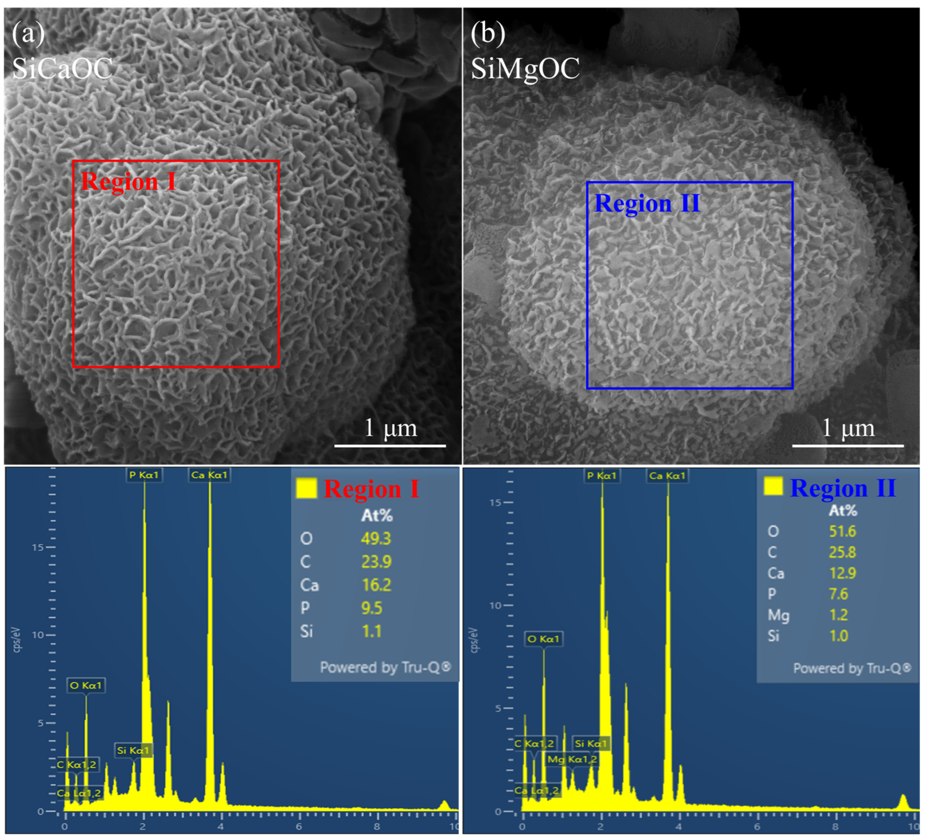 Materials 17 06159 g006