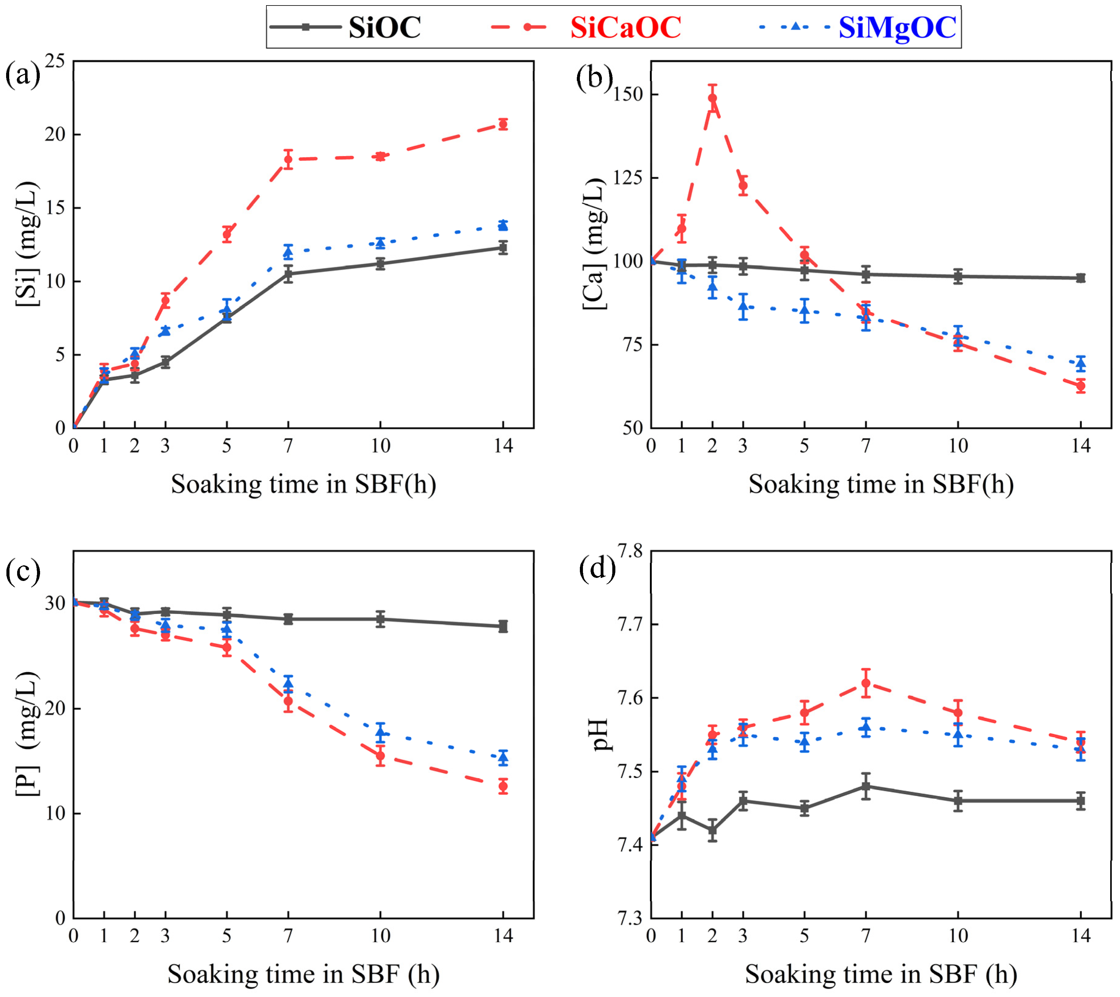 Materials 17 06159 g007