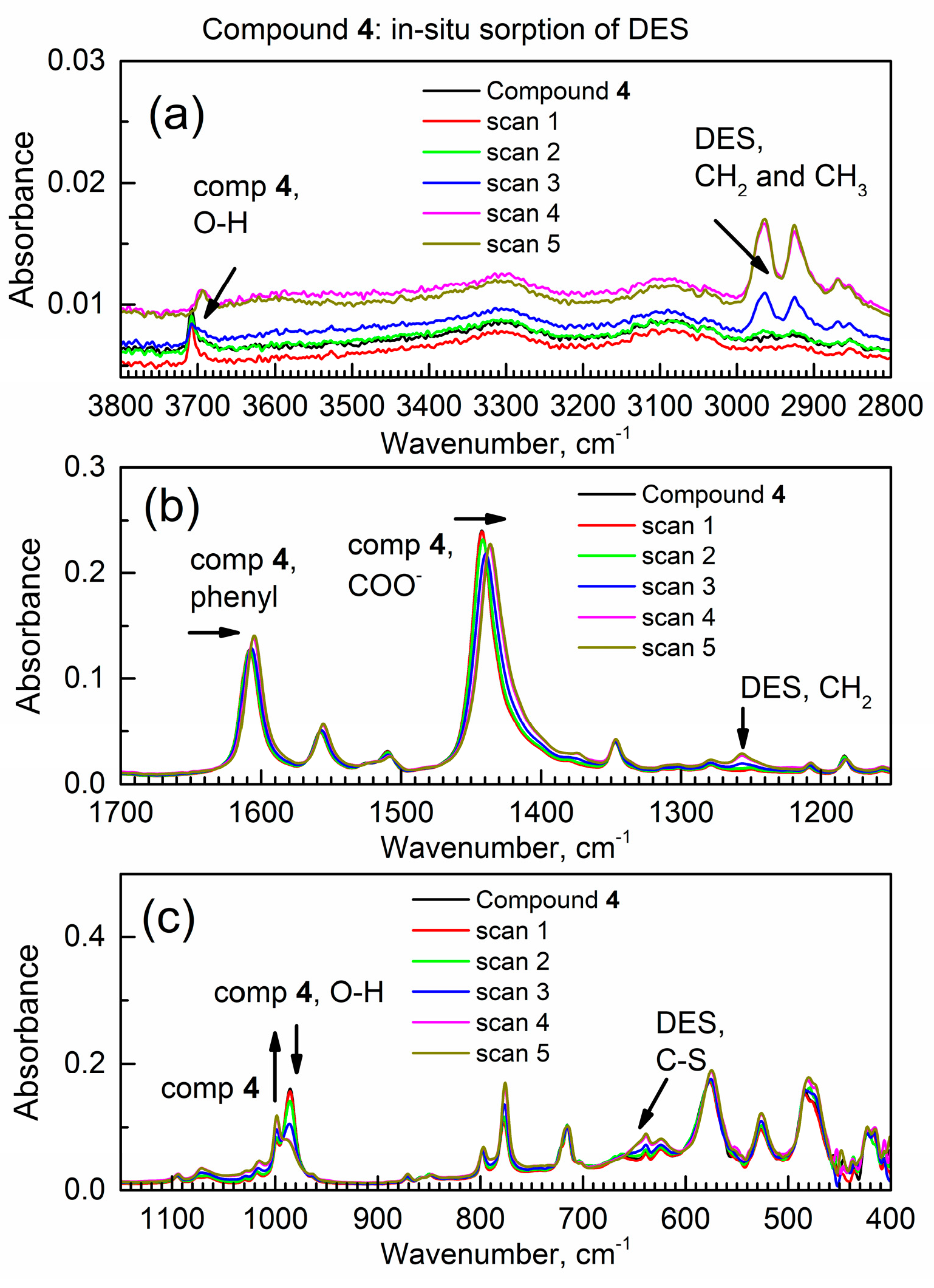 Materials 17 06160 g004