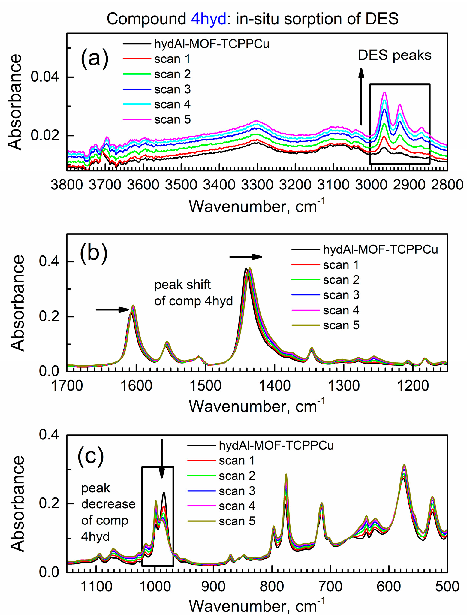 Materials 17 06160 g007