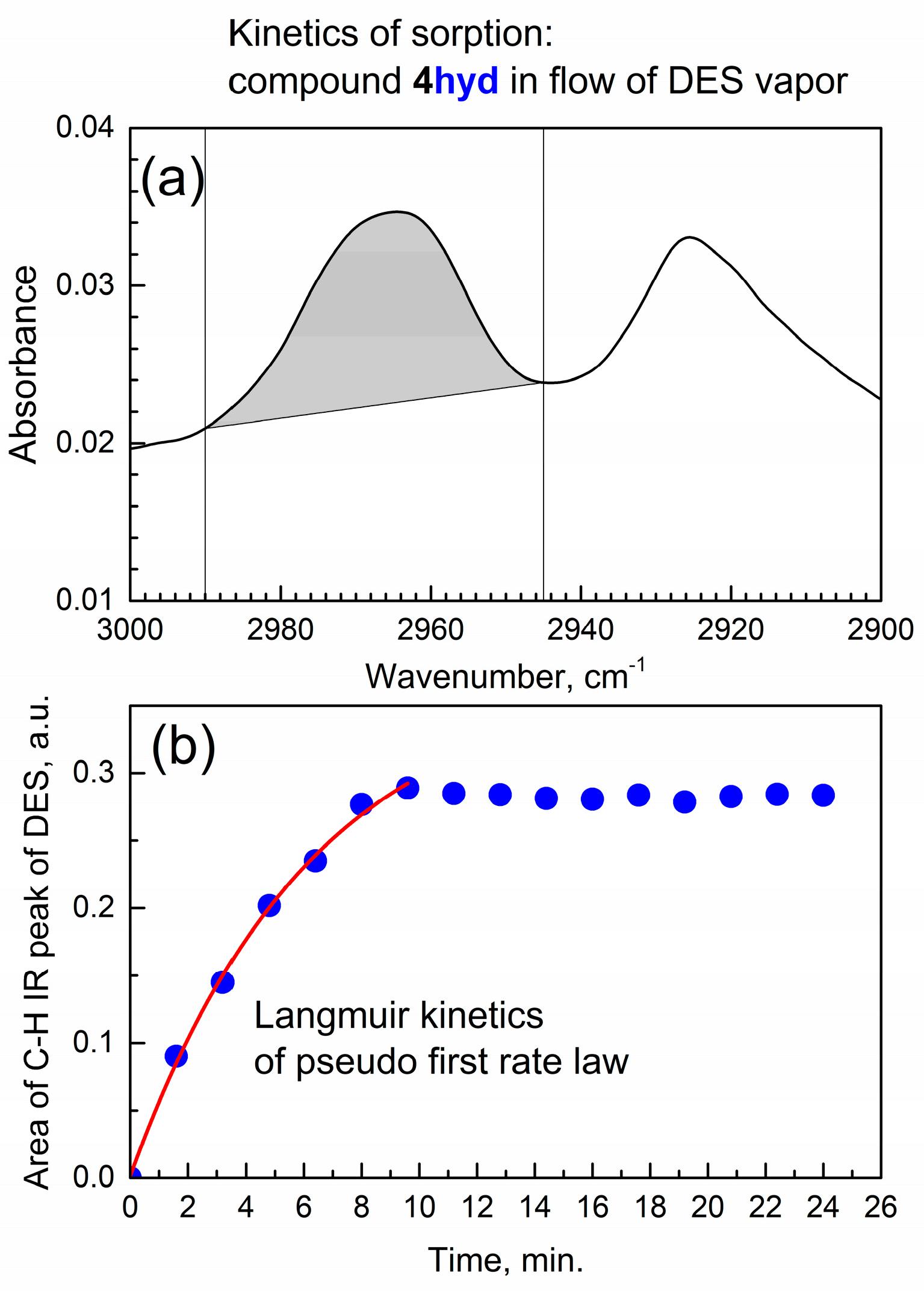 Materials 17 06160 g008