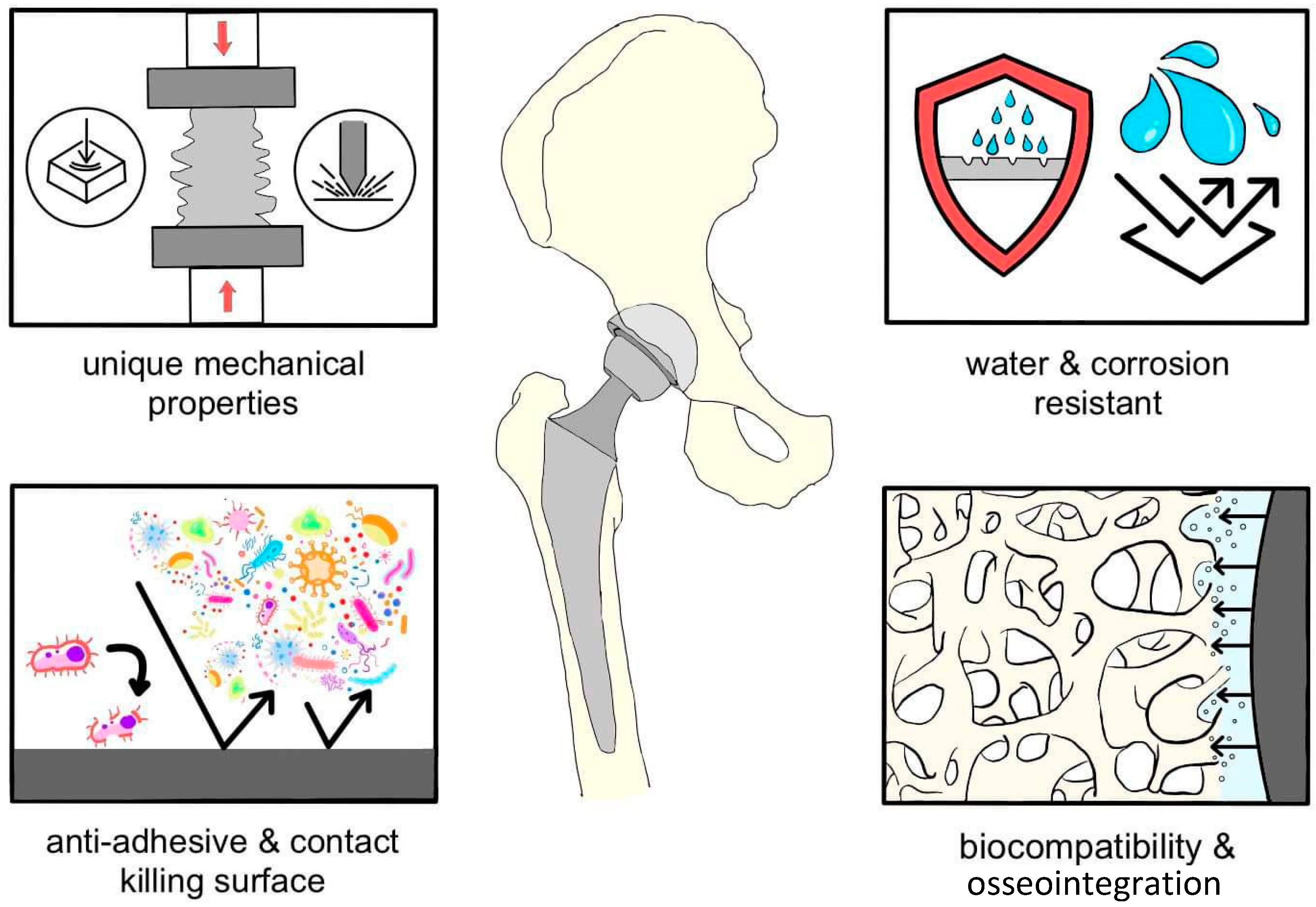 Materials 17 06162 g002 Materials 17 06162 g002