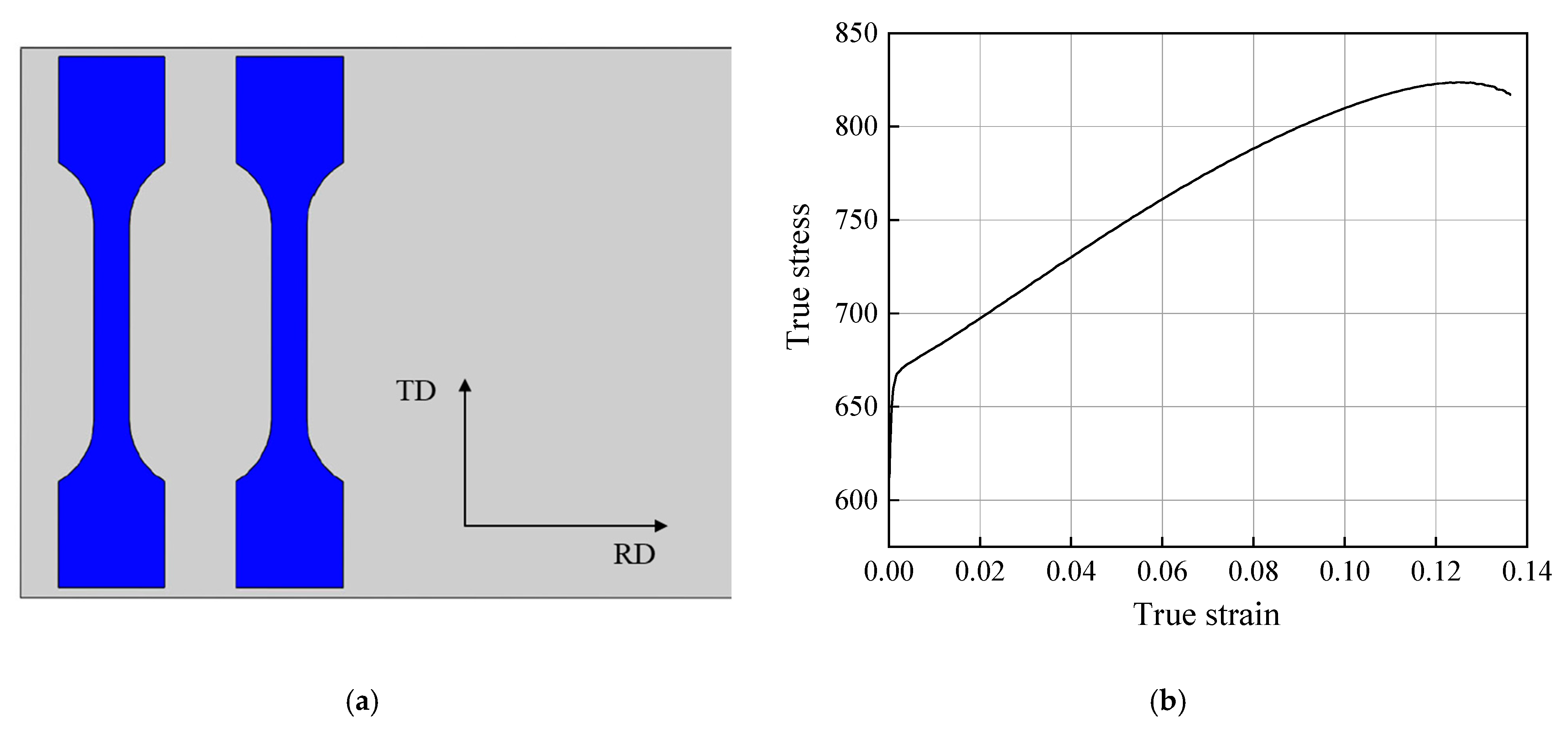 Materials 17 06164 g001