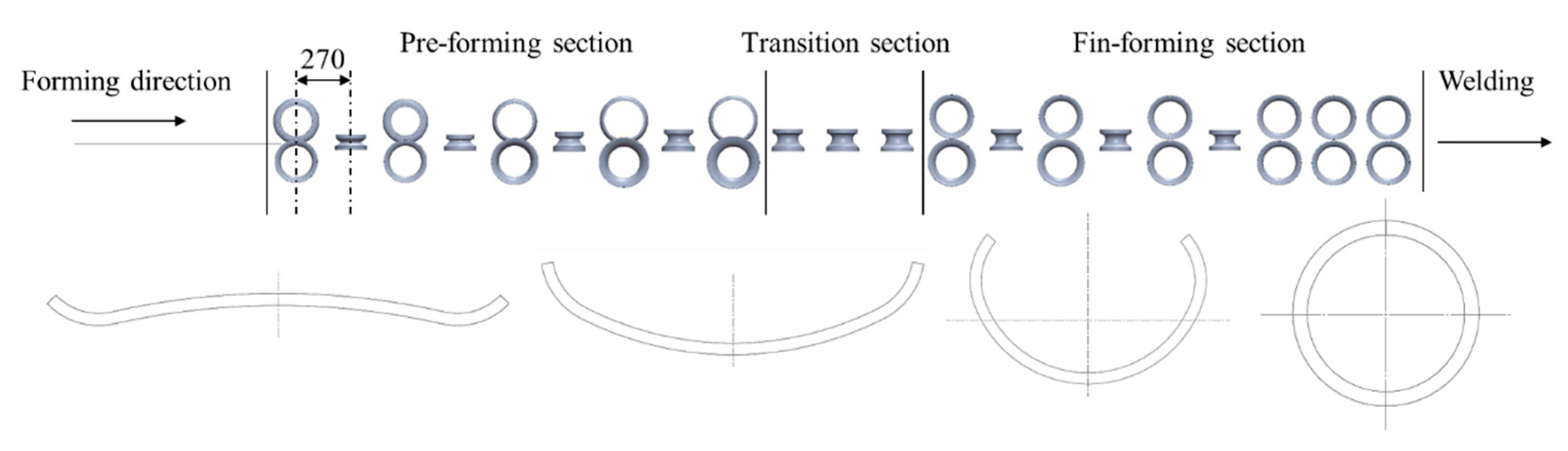Materials 17 06164 g002