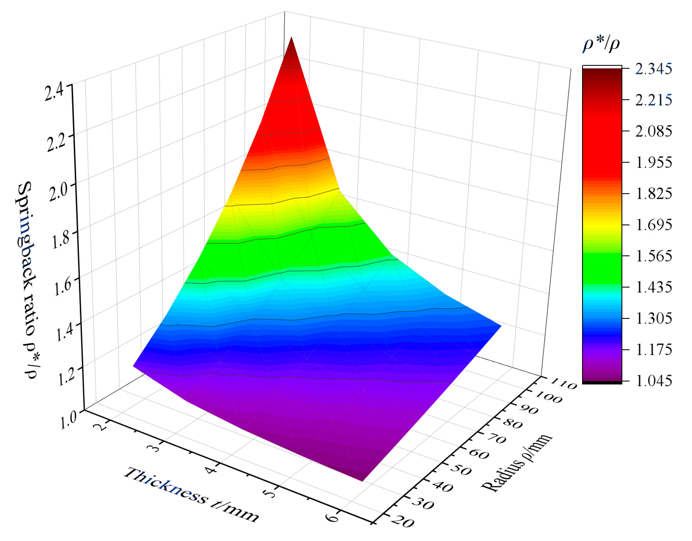 Materials 17 06164 g011