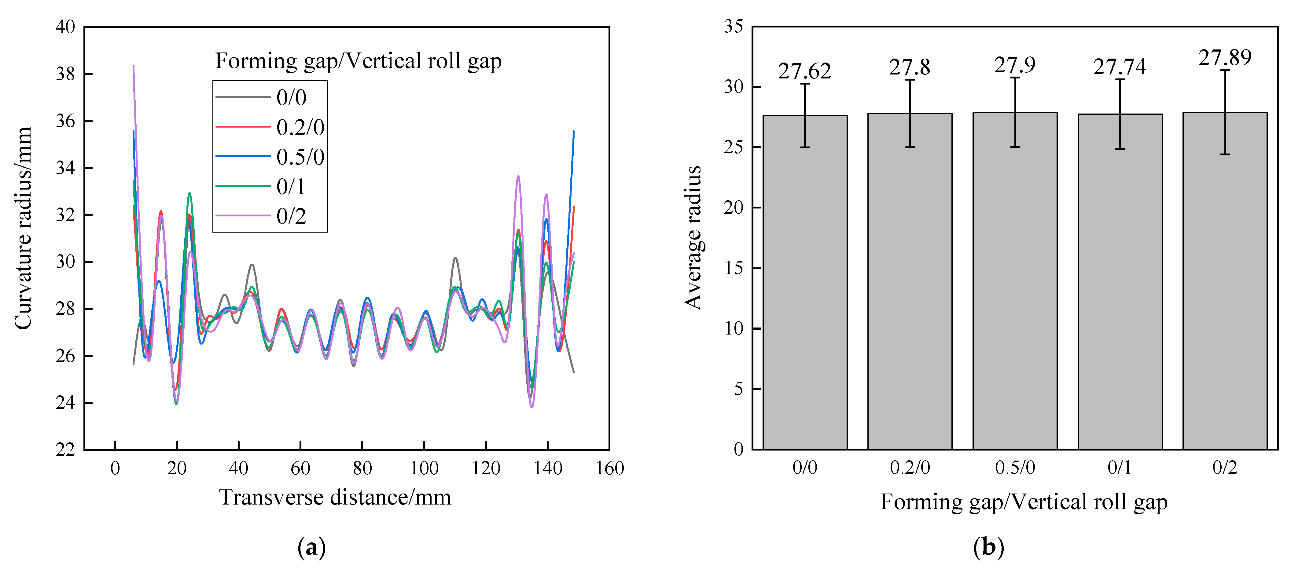 Materials 17 06164 g017