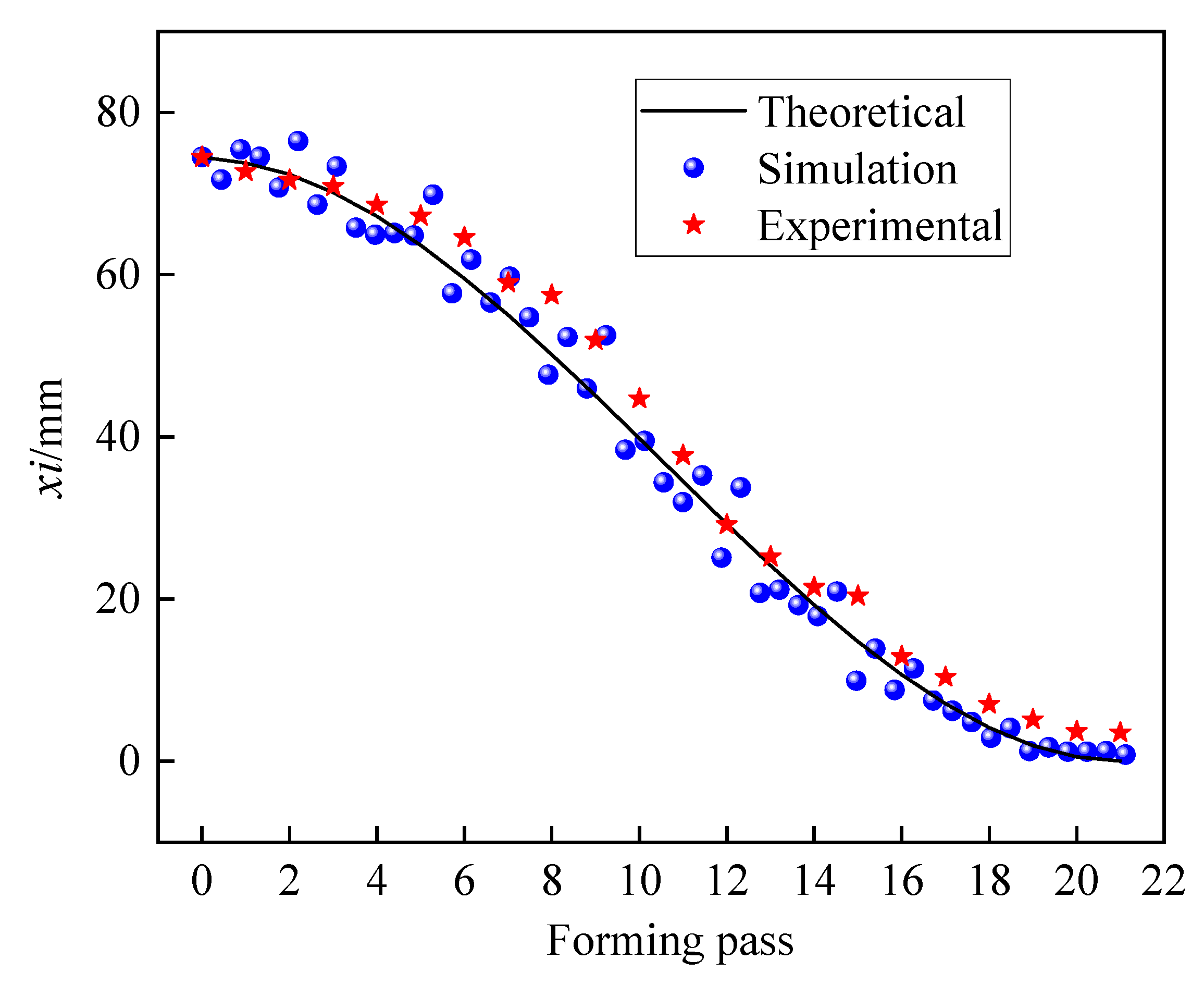 Materials 17 06164 g021