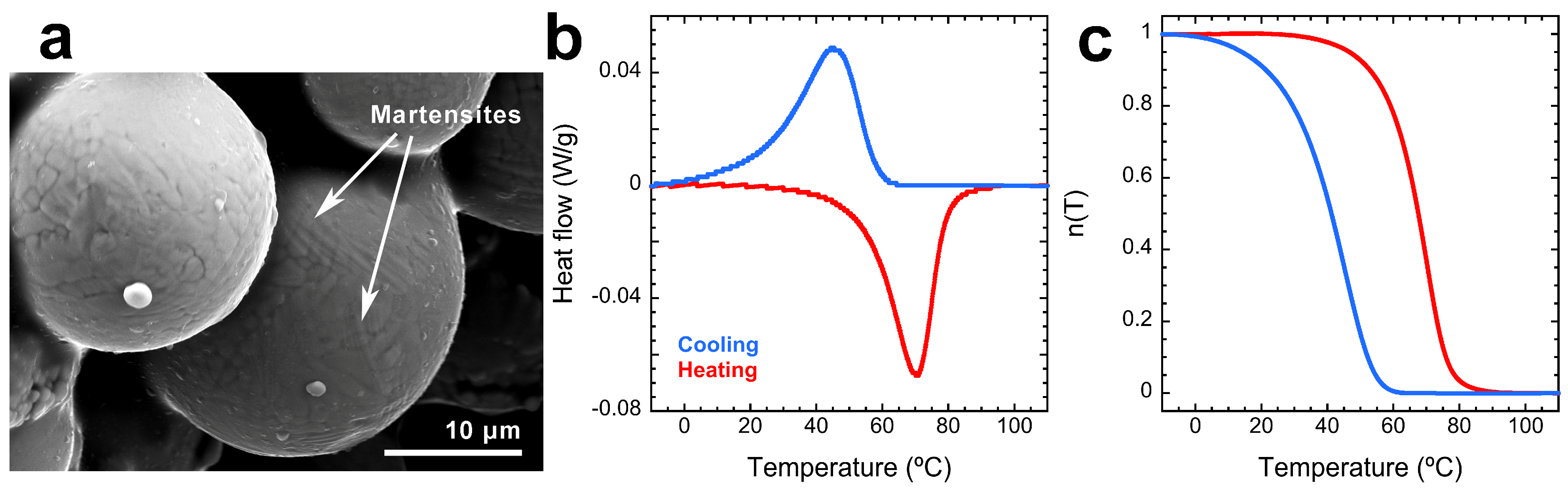 Materials 17 06165 g002