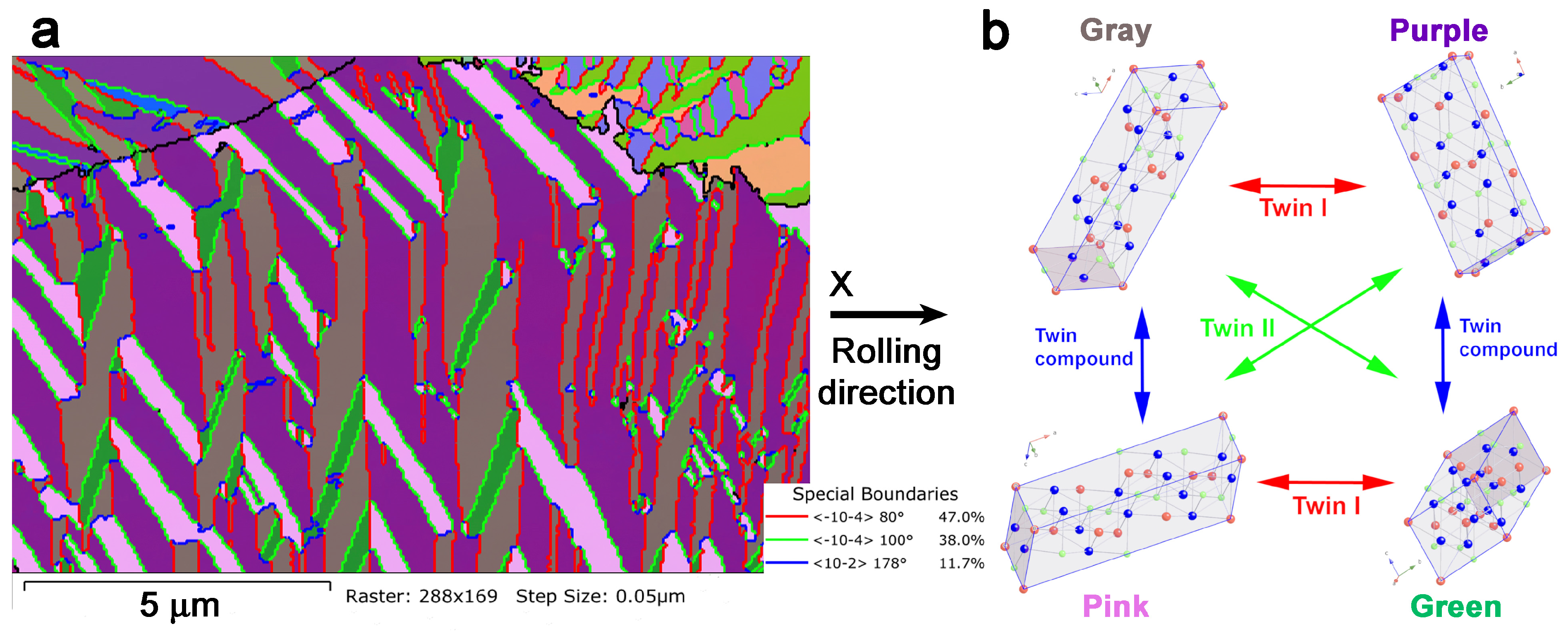 Materials 17 06165 g005