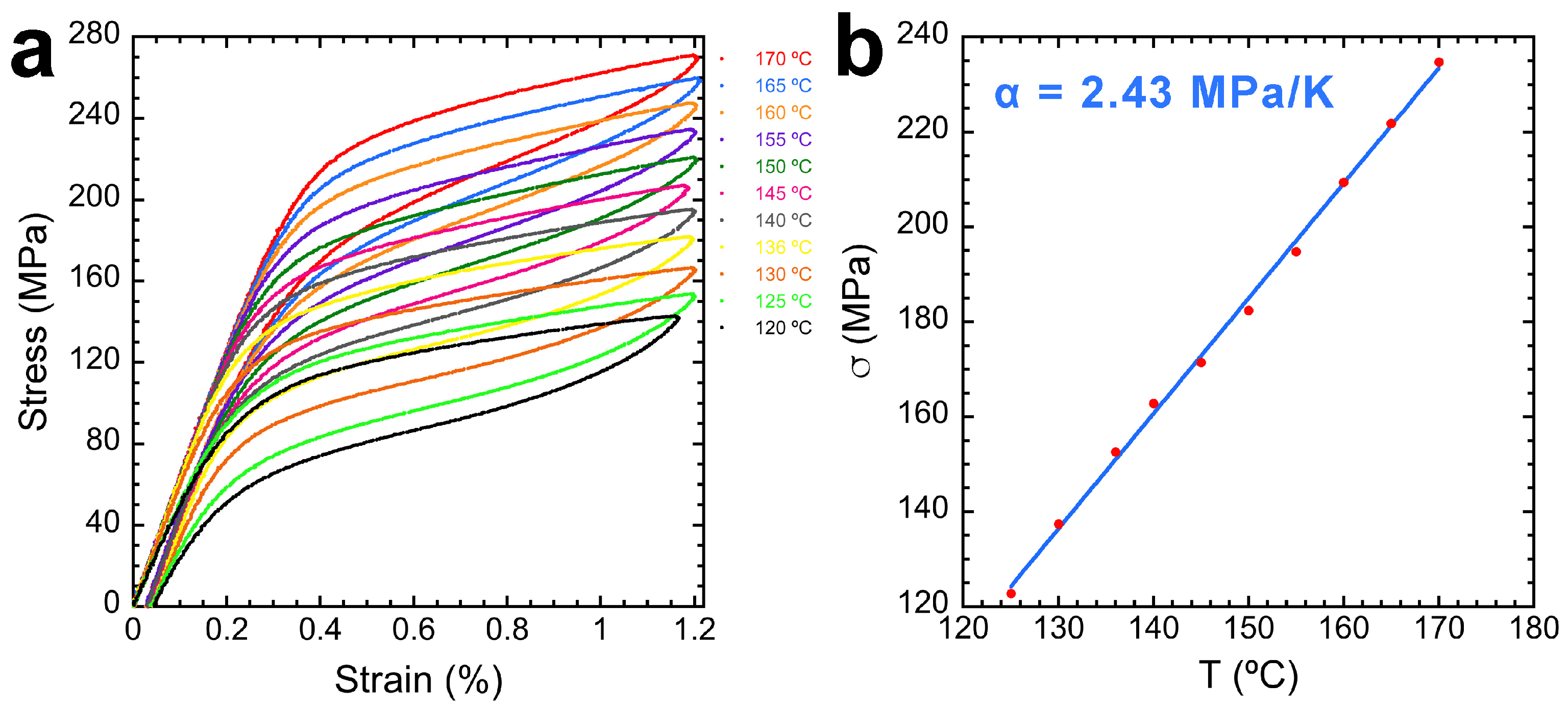 Materials 17 06165 g009