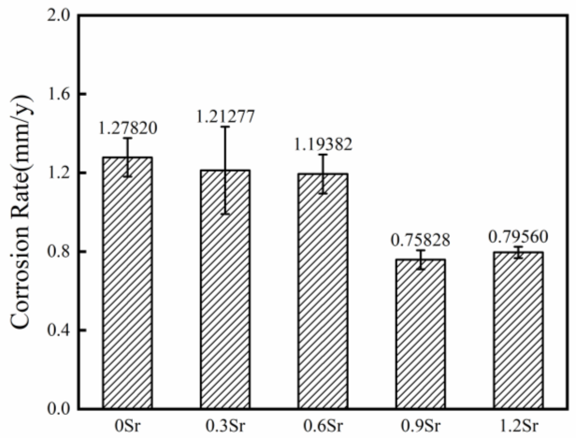 Materials 17 06166 g009