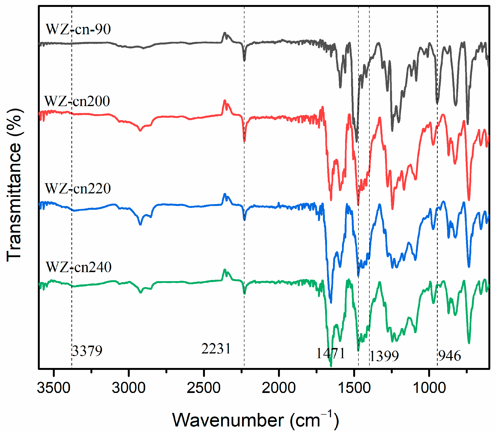 Materials 17 06167 g005