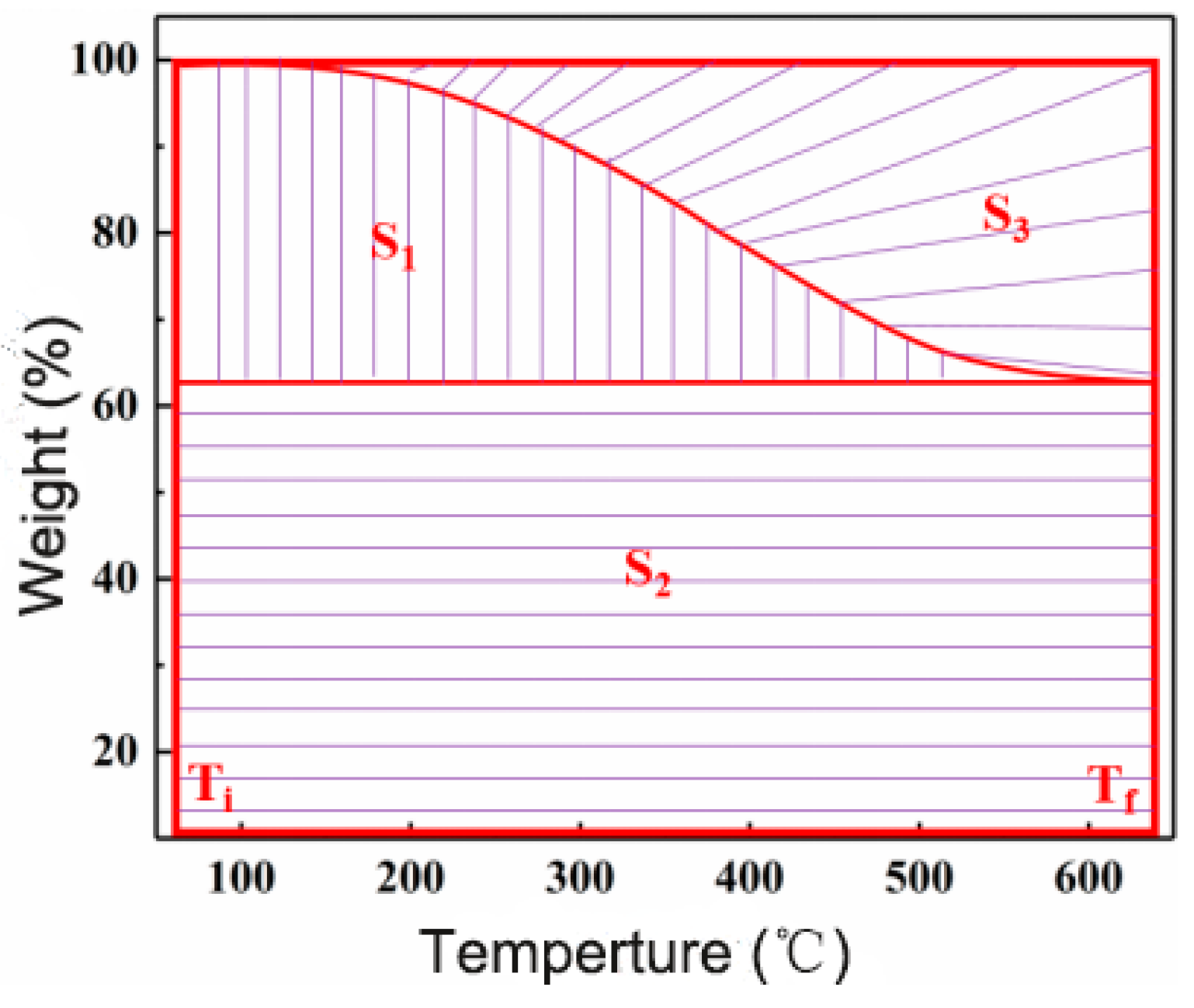 Materials 17 06167 g008