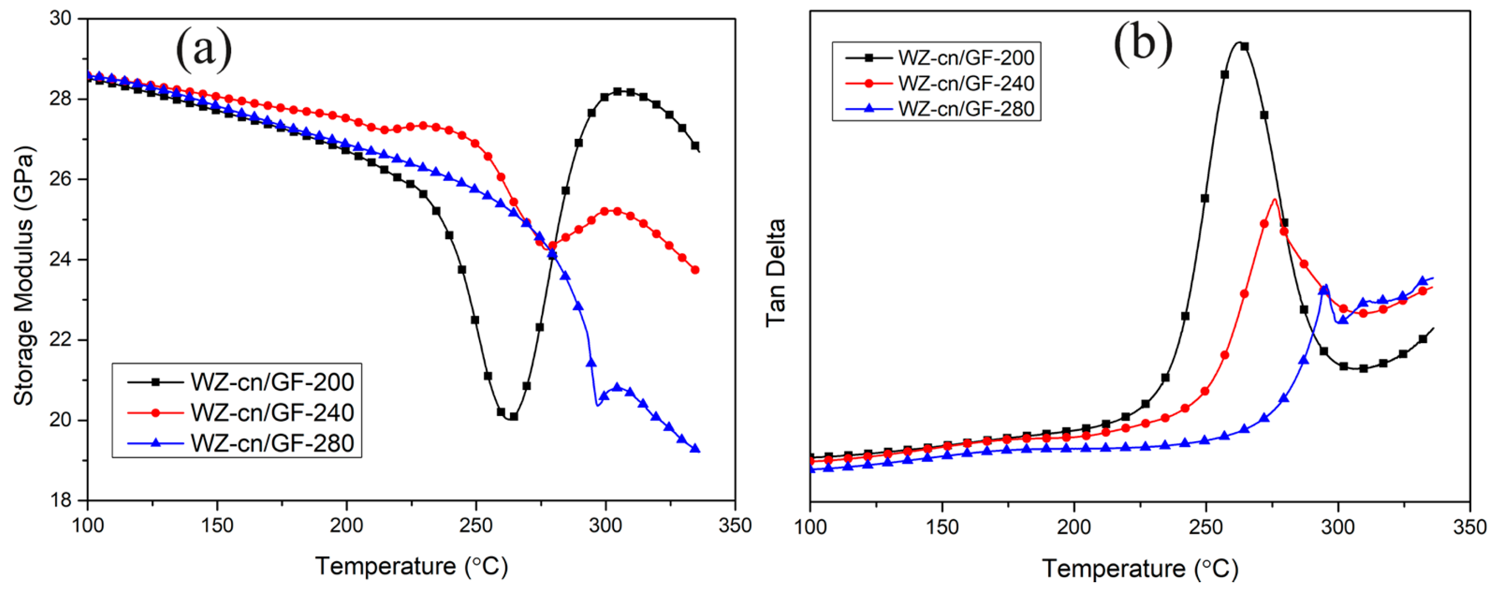 Materials 17 06167 g009