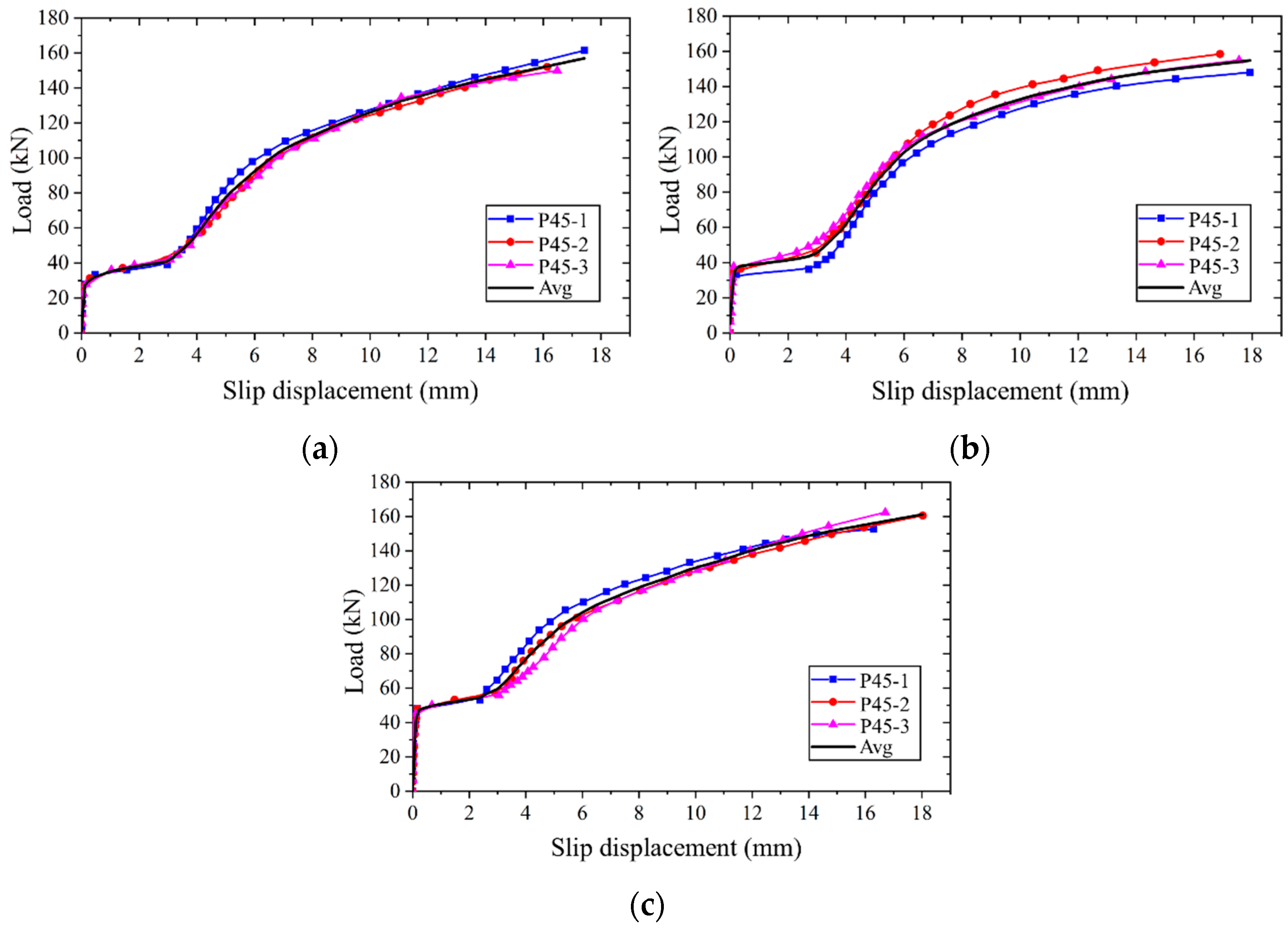 Materials 17 06168 g007