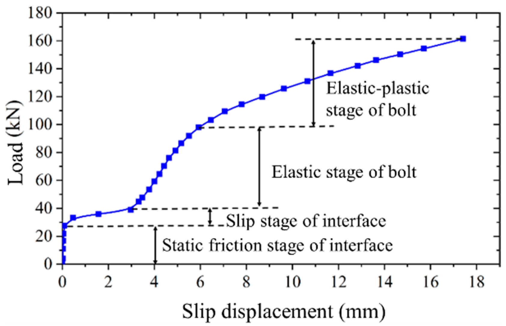 Materials 17 06168 g008