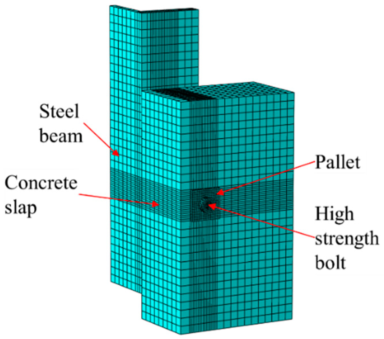 Materials 17 06168 g009