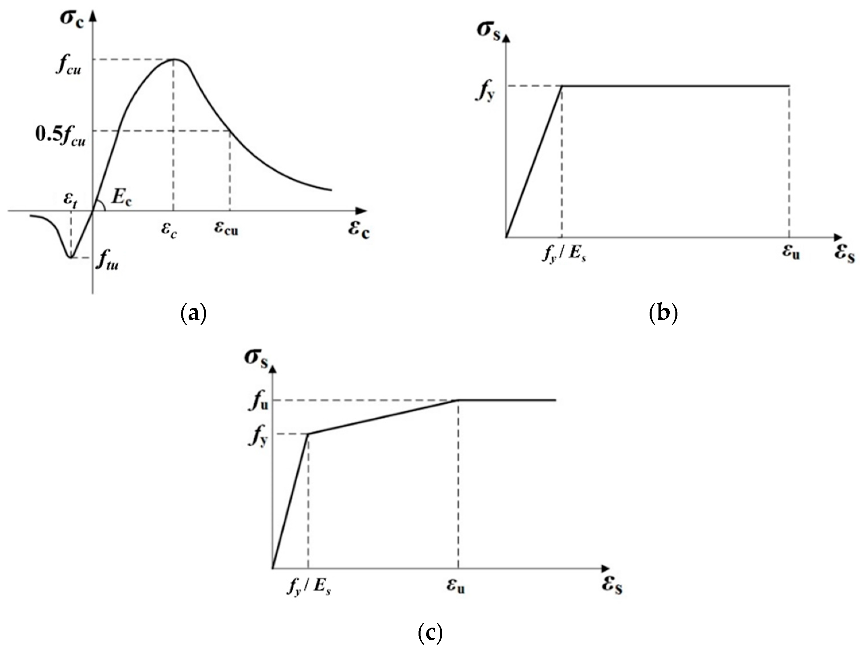 Materials 17 06168 g010
