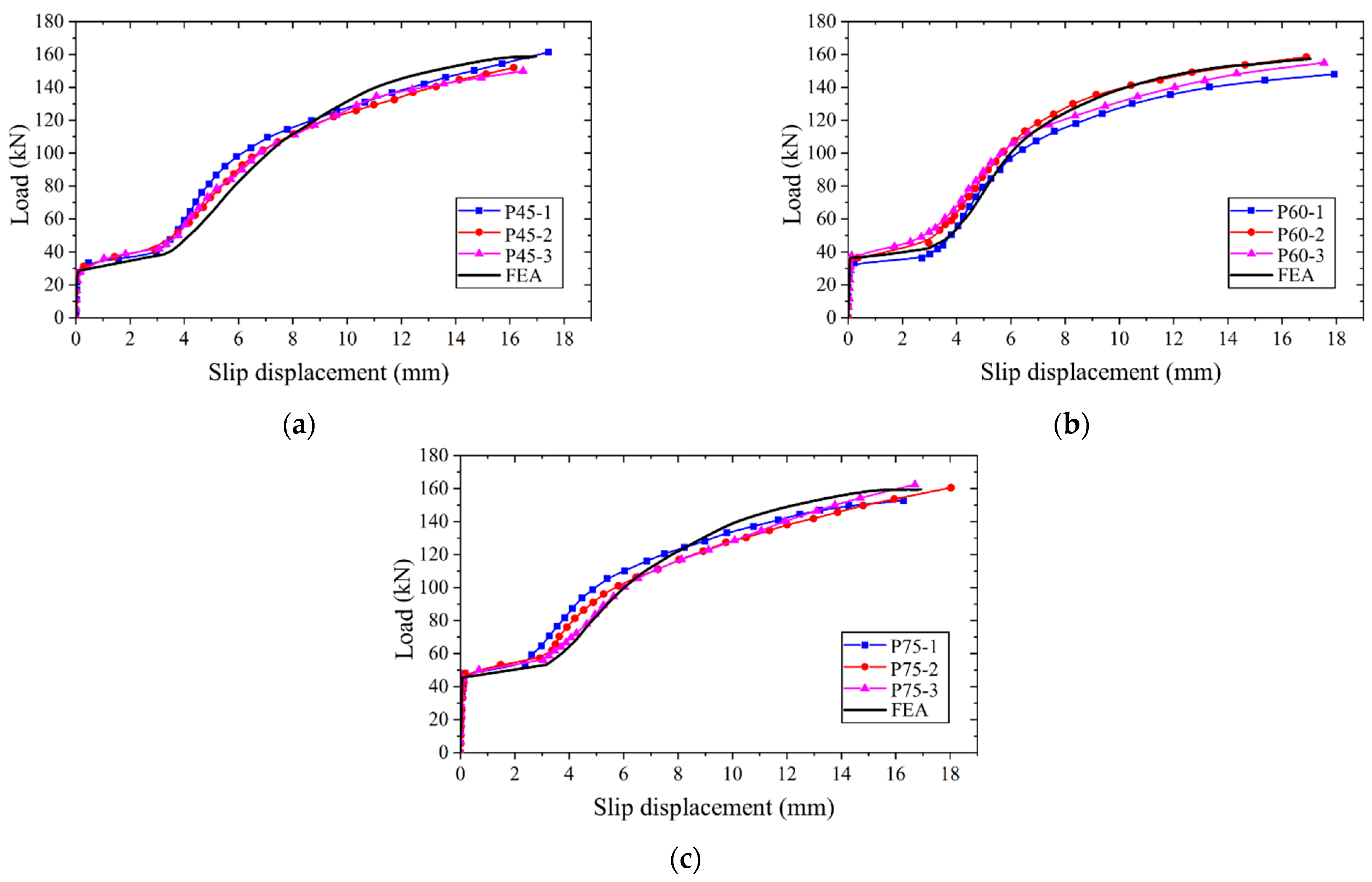 Materials 17 06168 g011