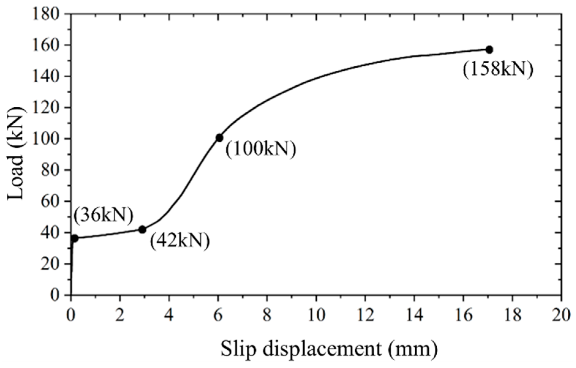 Materials 17 06168 g012