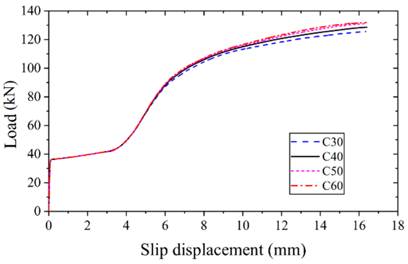 Materials 17 06168 g014
