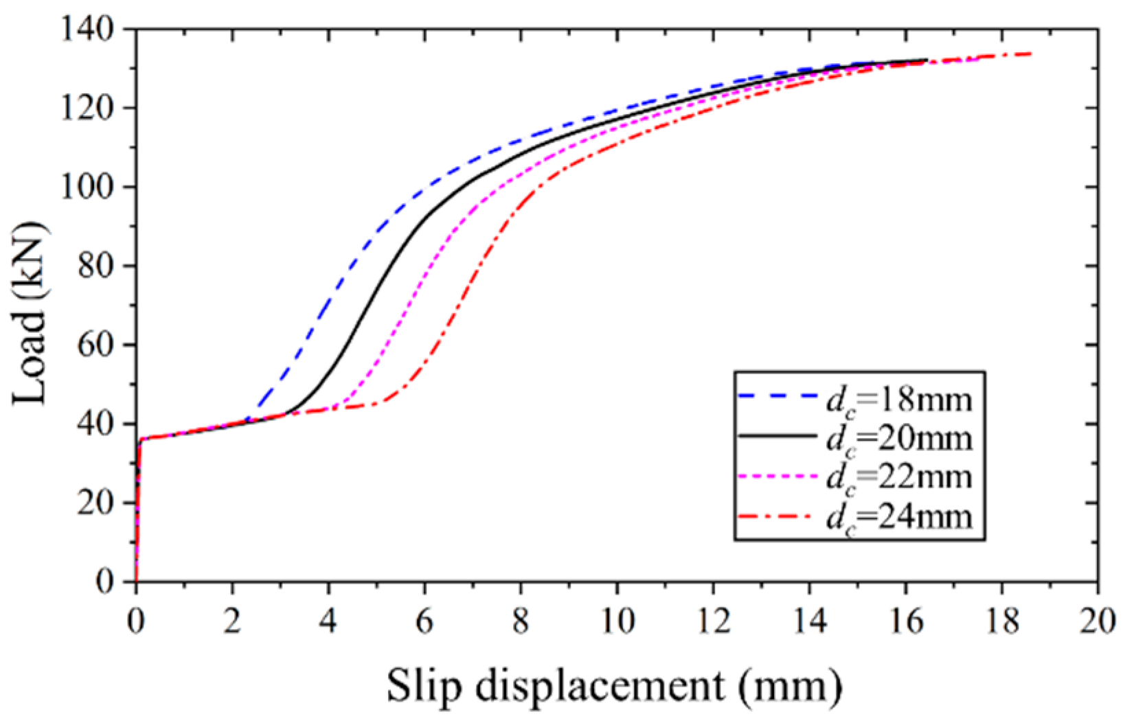 Materials 17 06168 g015