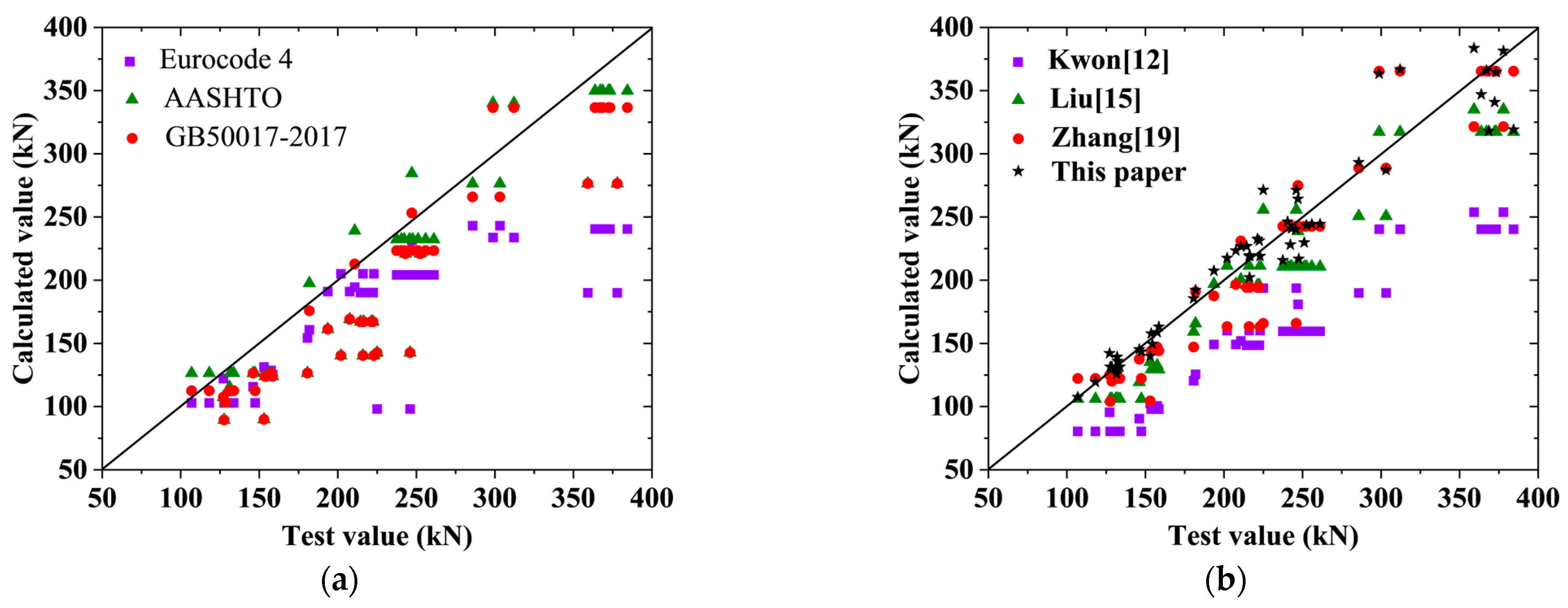 Materials 17 06168 g021