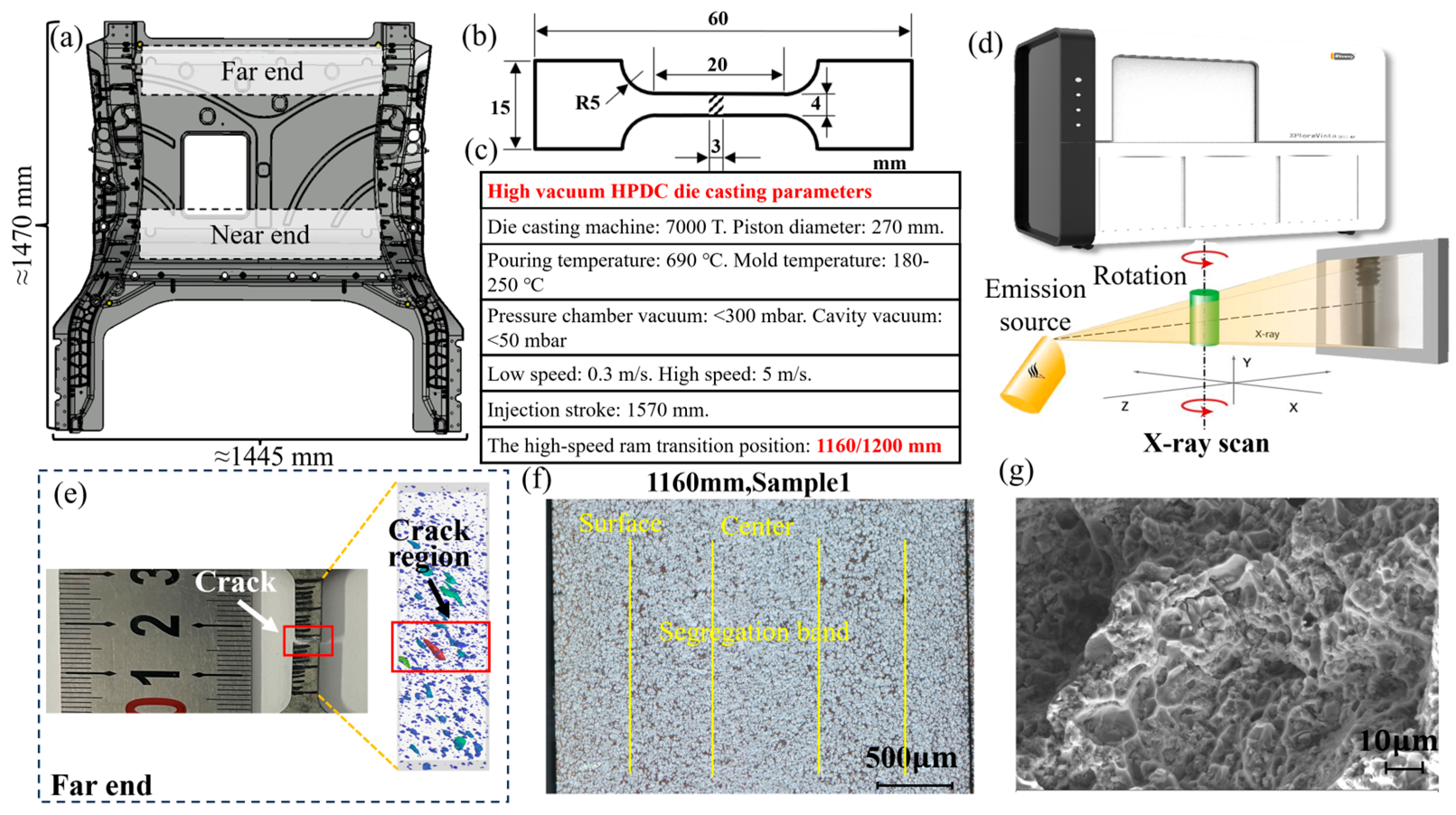 Materials 17 06169 g001