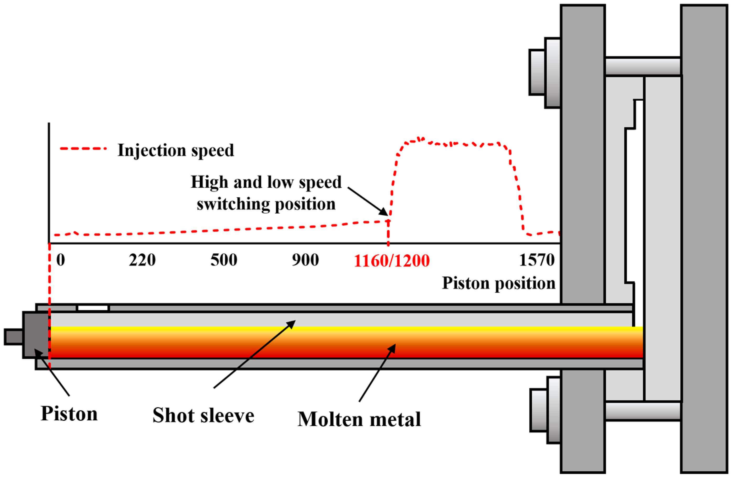 Materials 17 06169 g002