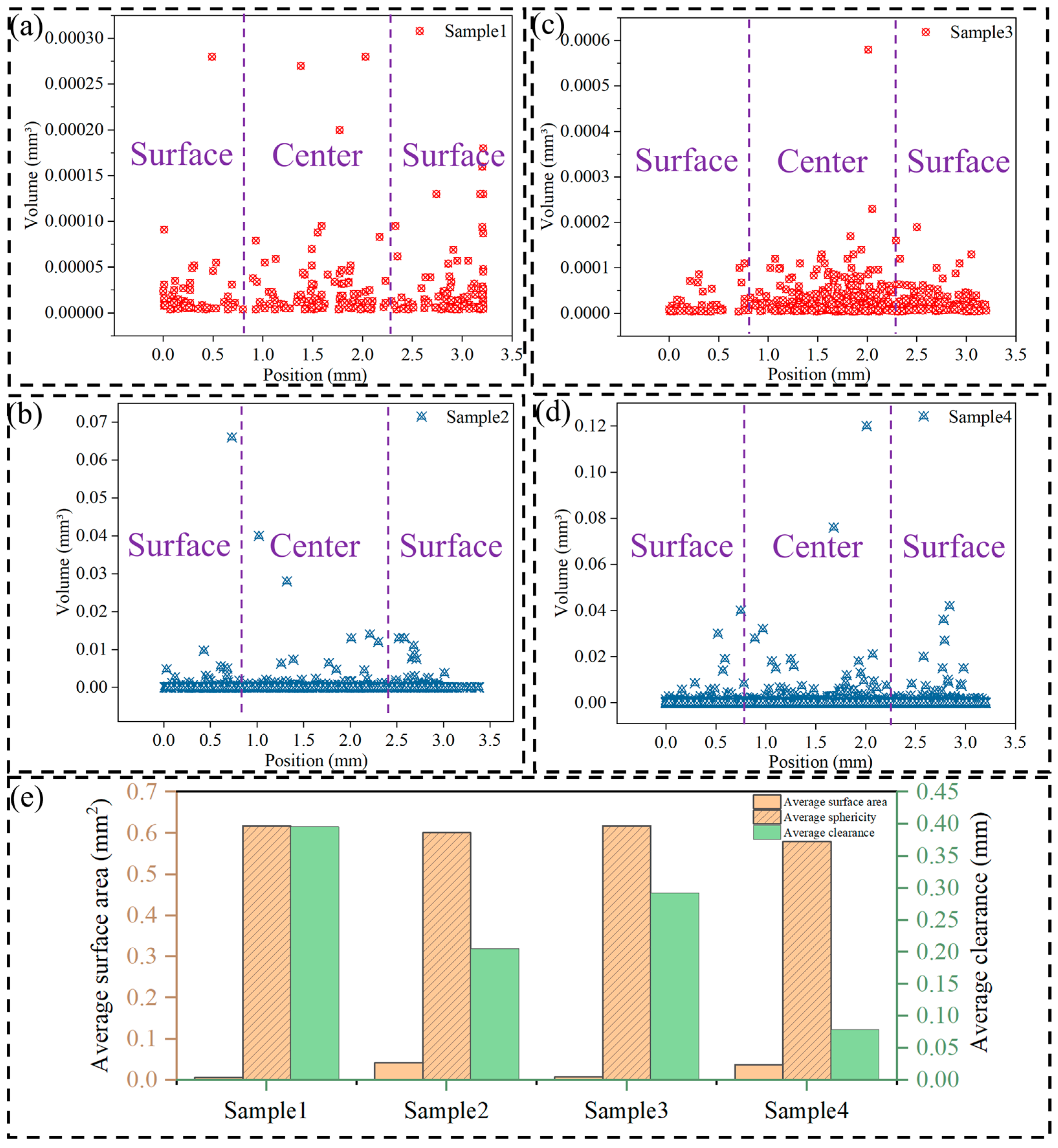 Materials 17 06169 g004