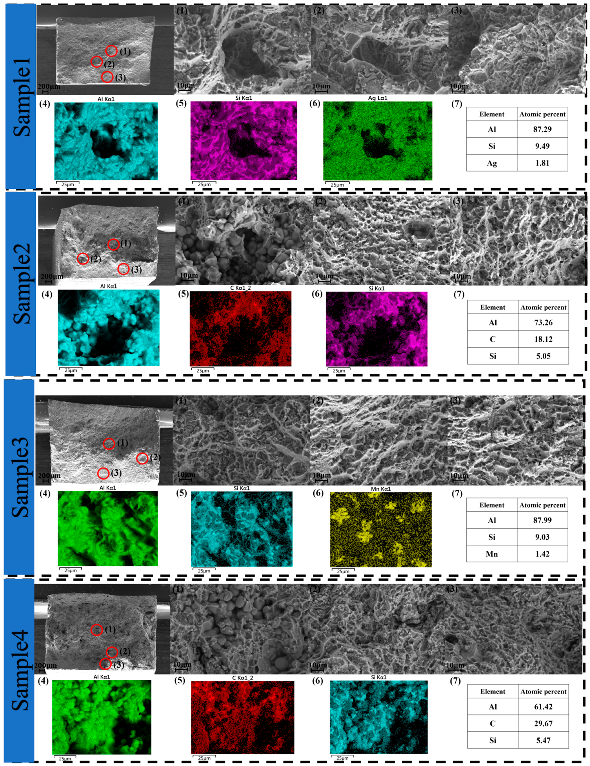 Materials 17 06169 g008