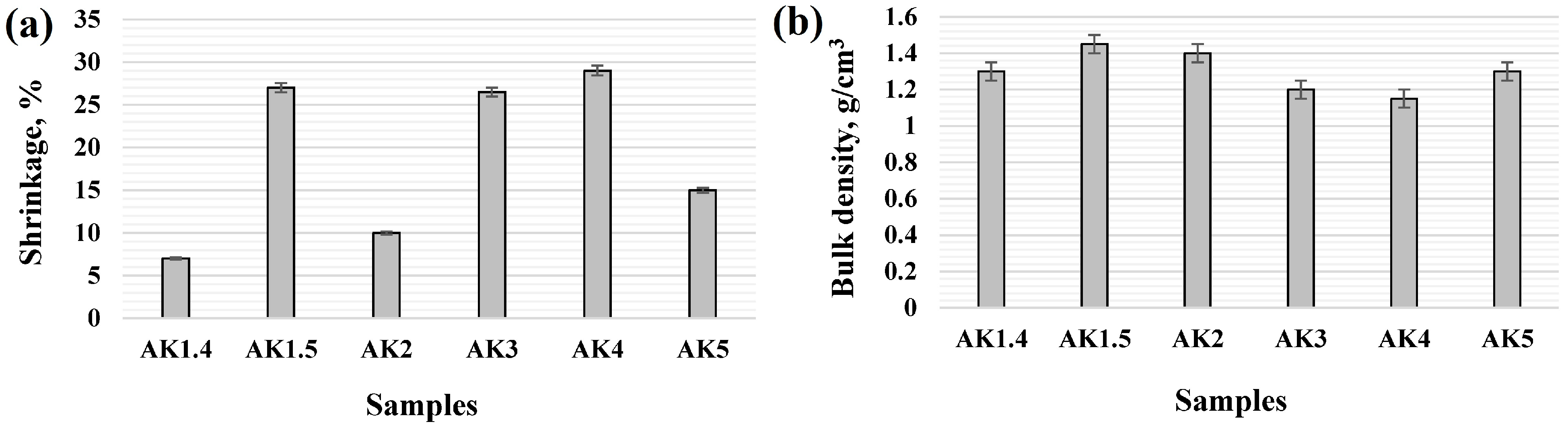 Materials 17 06171 g010