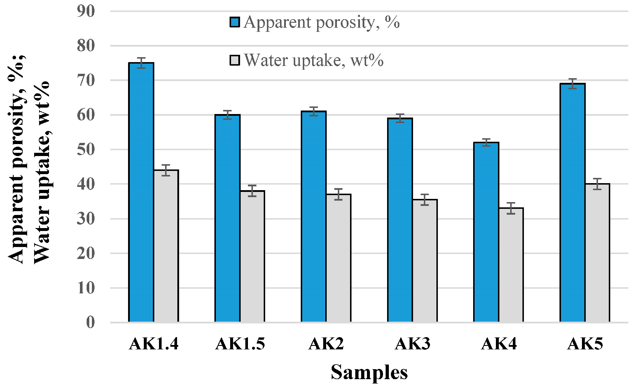 Materials 17 06171 g011