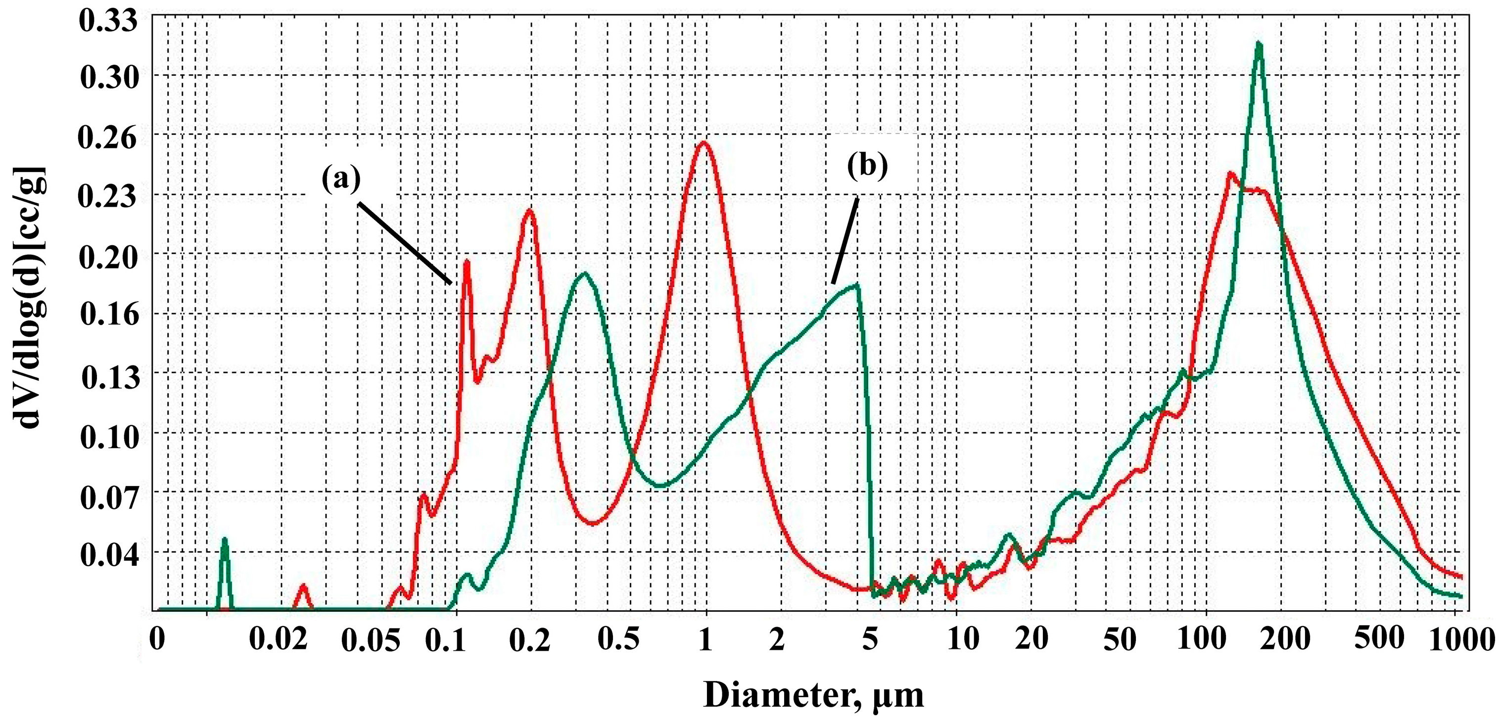 Materials 17 06171 g012