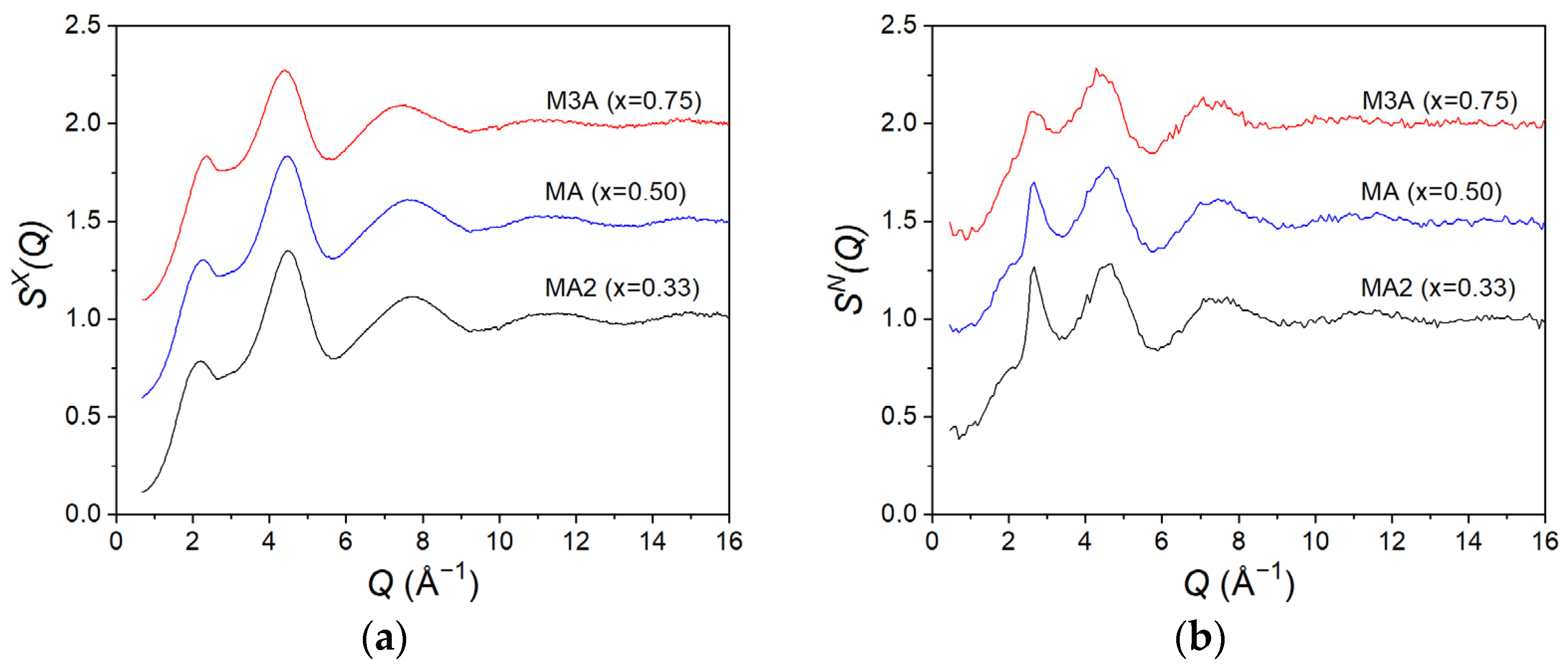 Materials 17 06173 g001