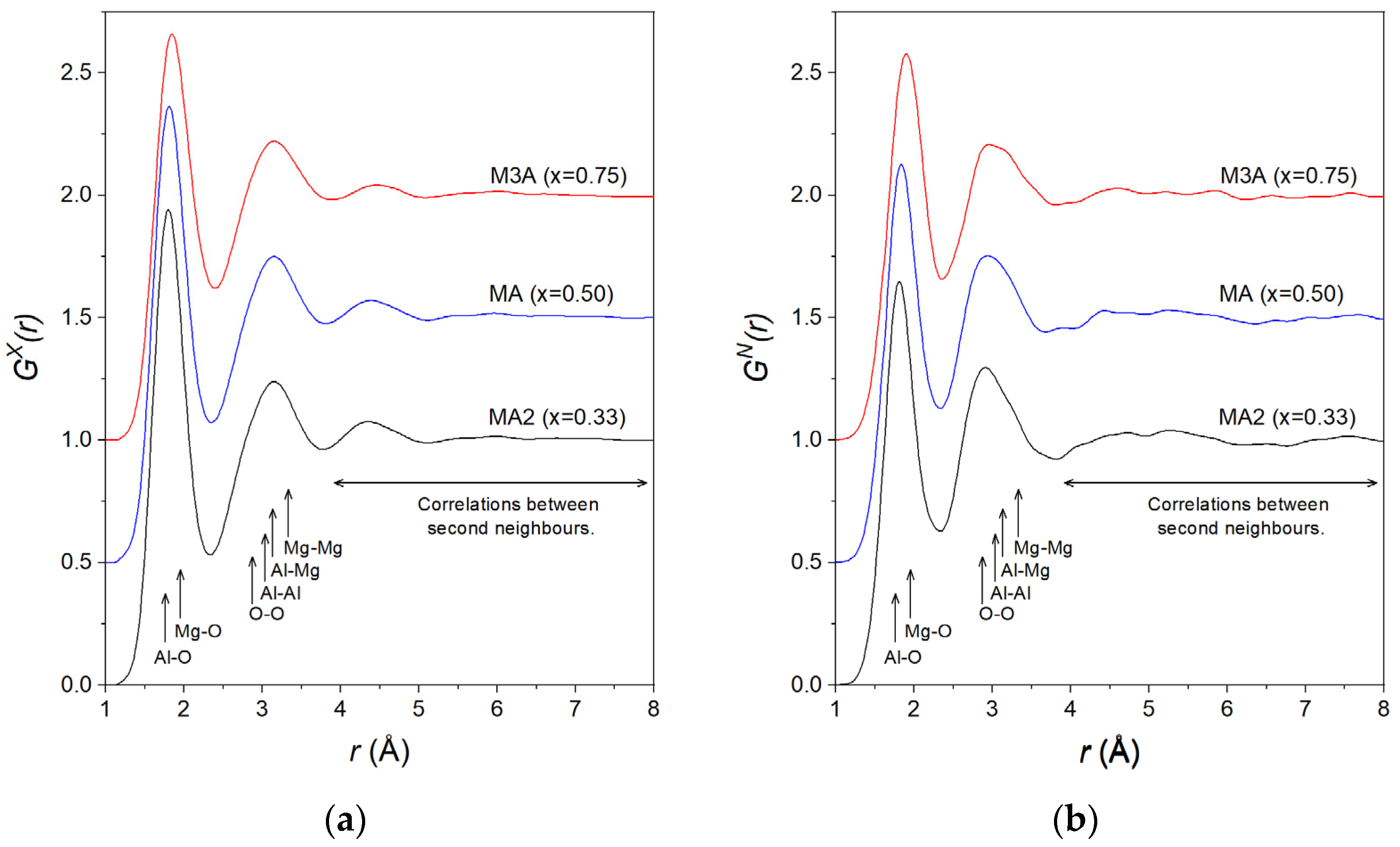 Materials 17 06173 g002